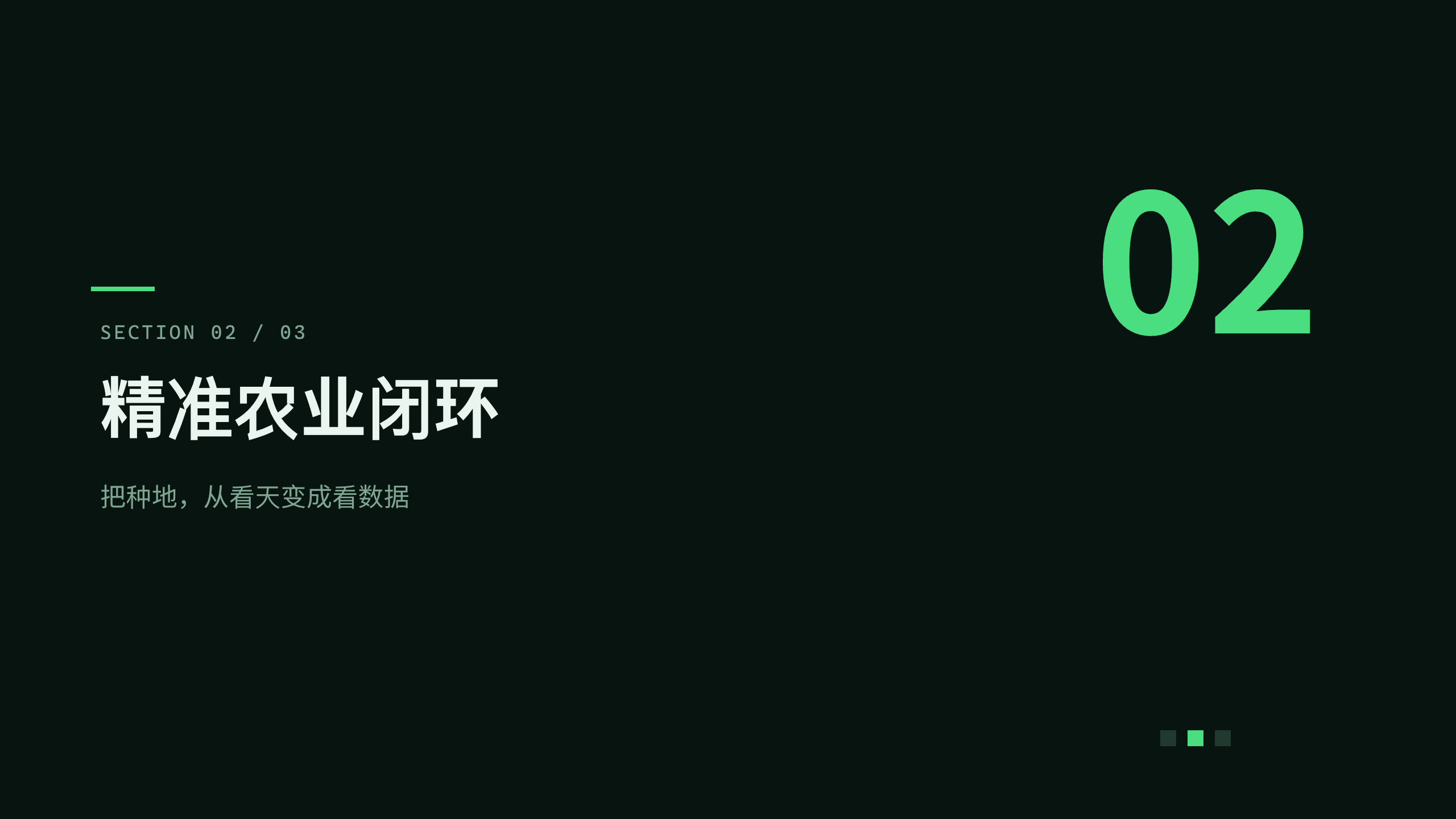 农业（精准农业 / 数据化种植） 第 6 页