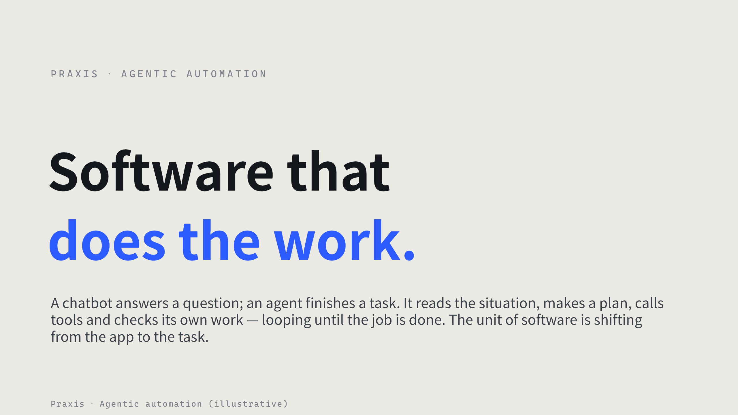 AI agents / agentic automation 第 1 页