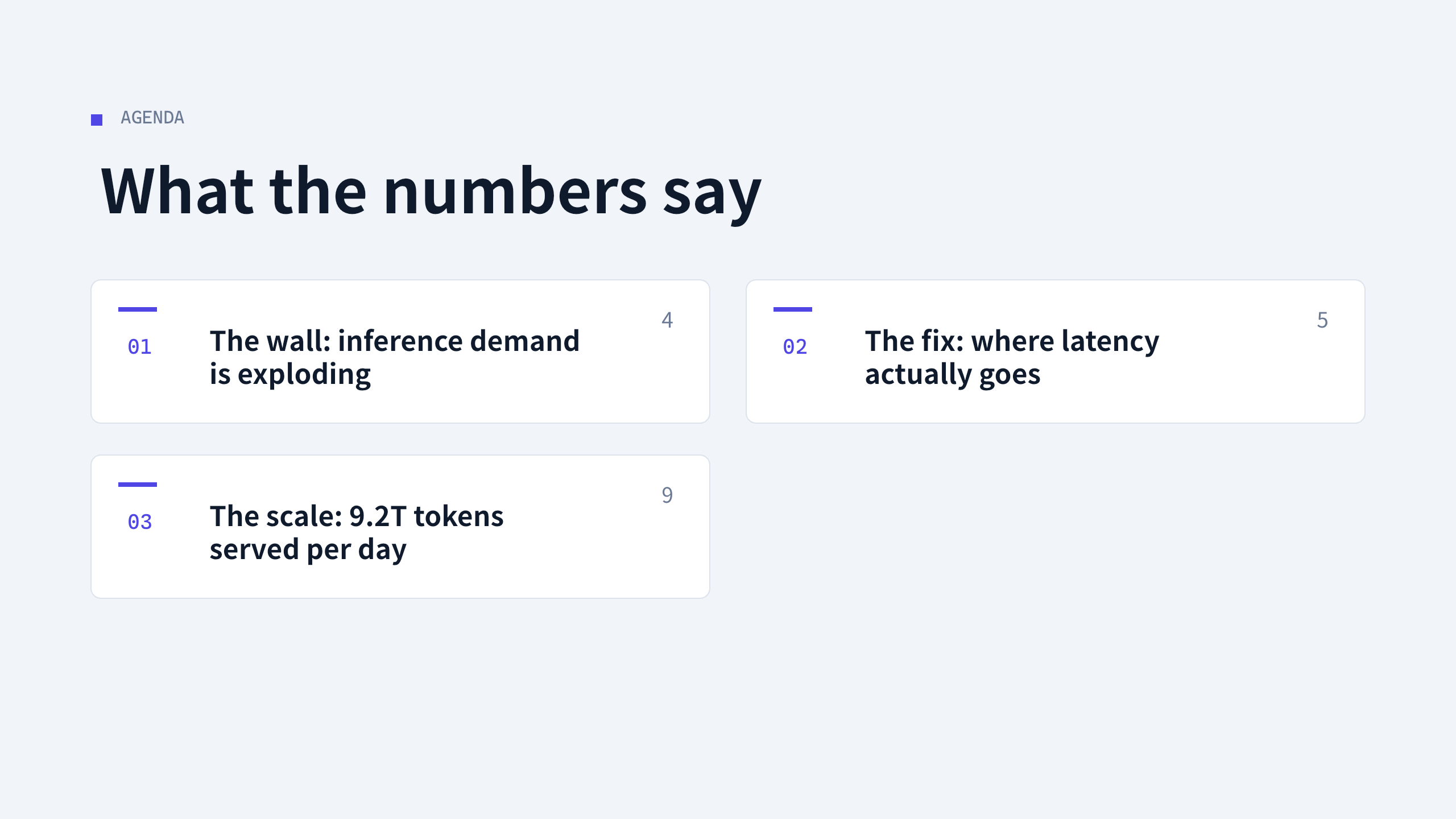 AI inference cloud 第 2 页