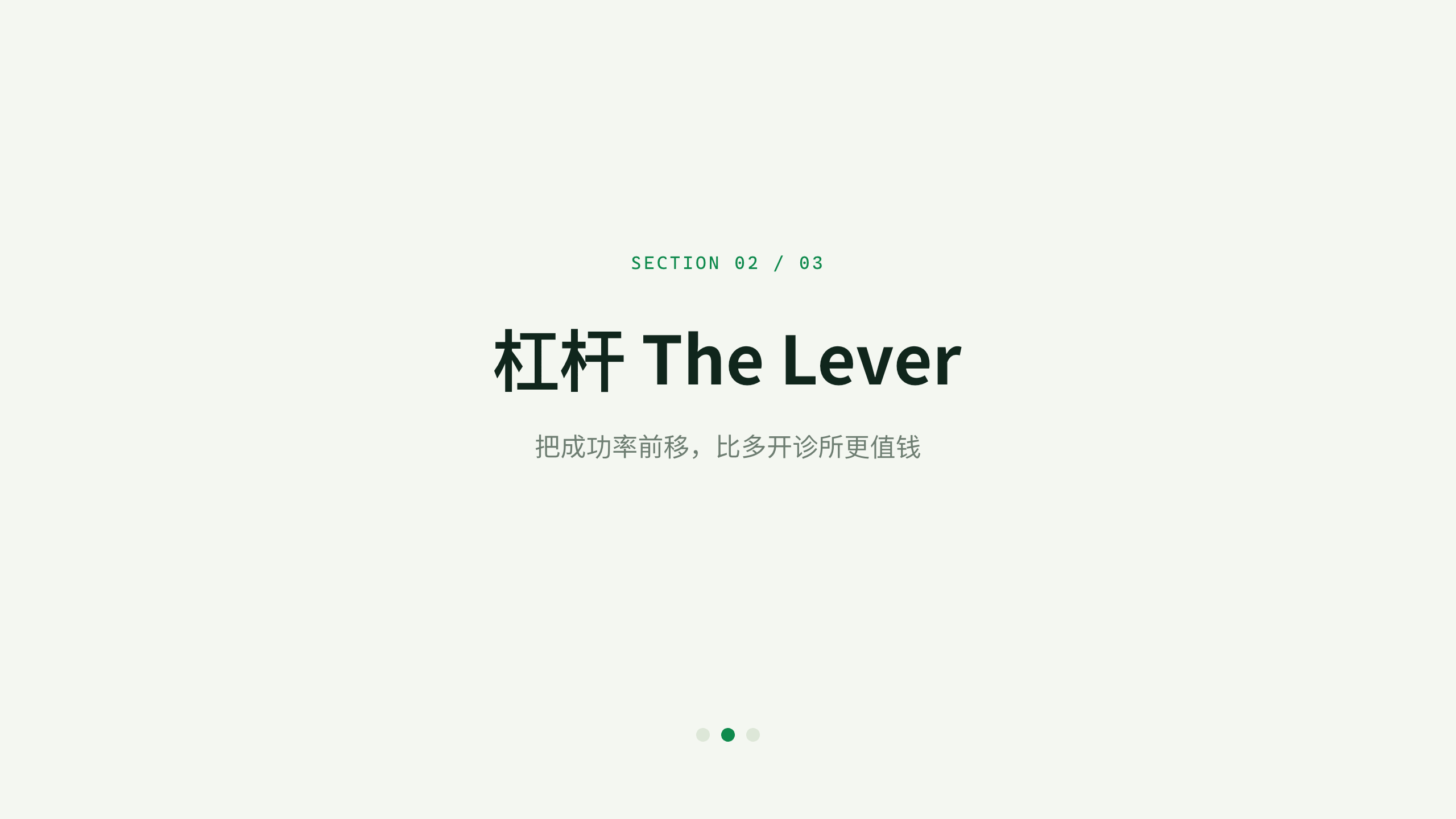 辅助生殖 / Assisted Reproduction (IVF) 第 6 页
