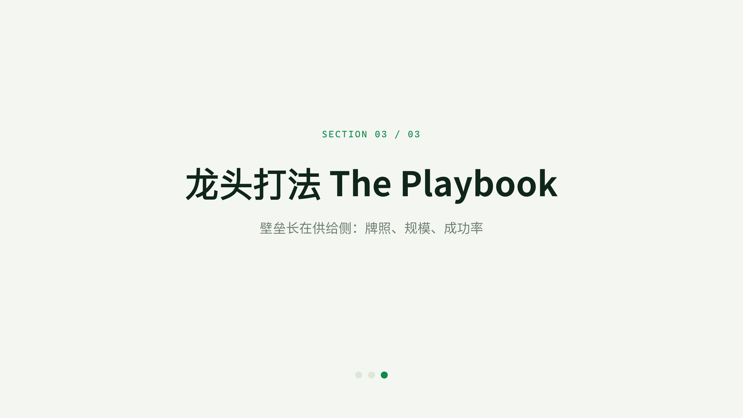 辅助生殖 / Assisted Reproduction (IVF) 第 9 页
