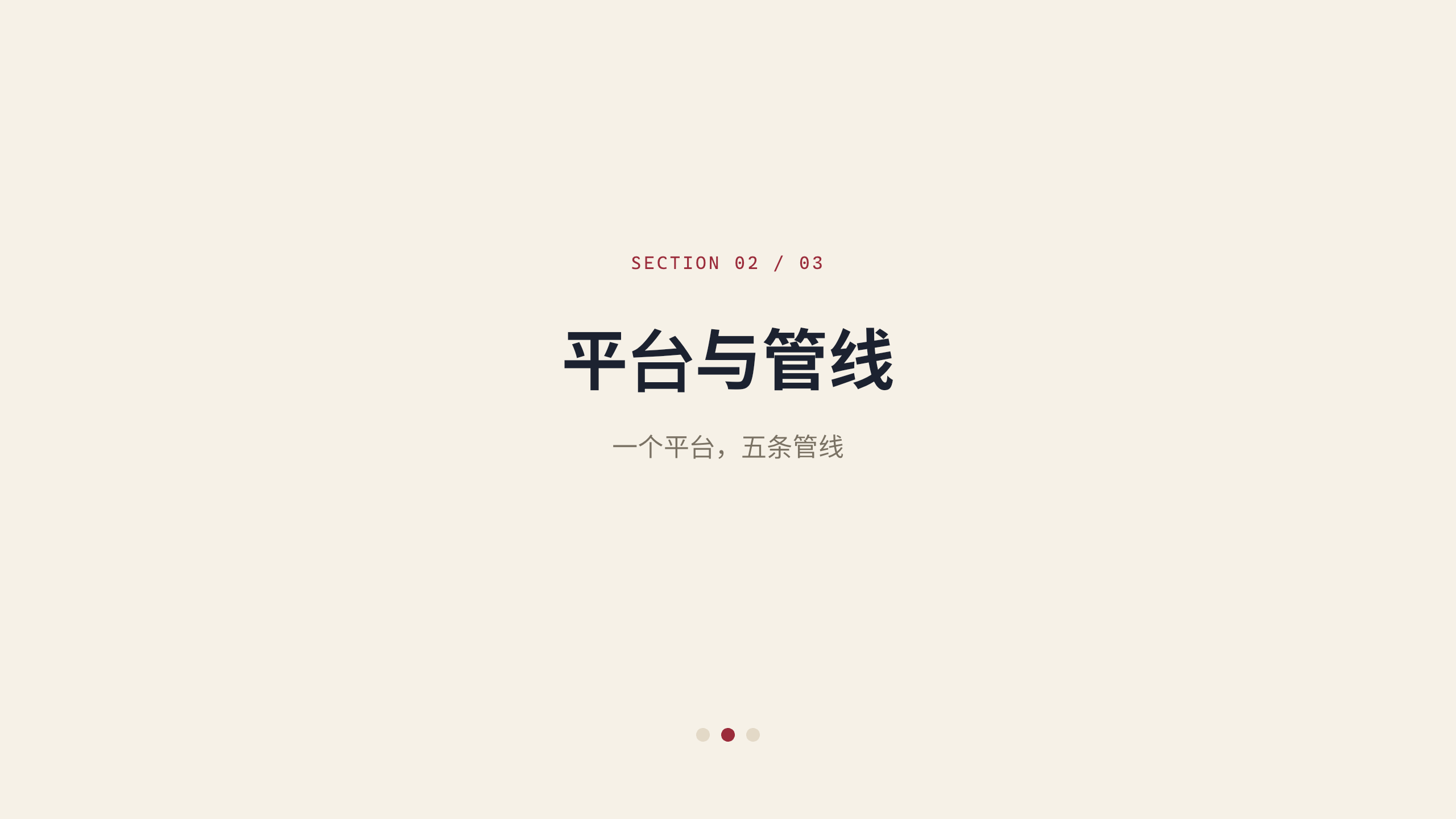 生物医药（临床阶段创新药 / 蛋白降解平台） 第 6 页
