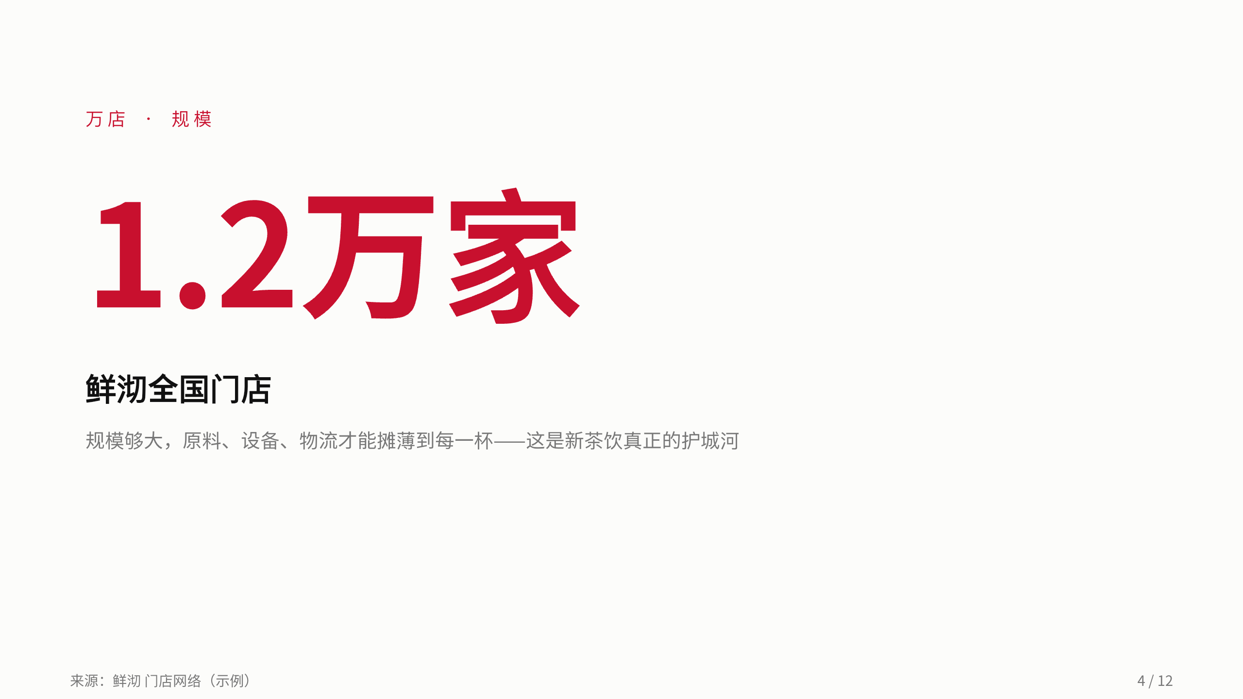 new-style tea / bubble-tea chain 第 4 页