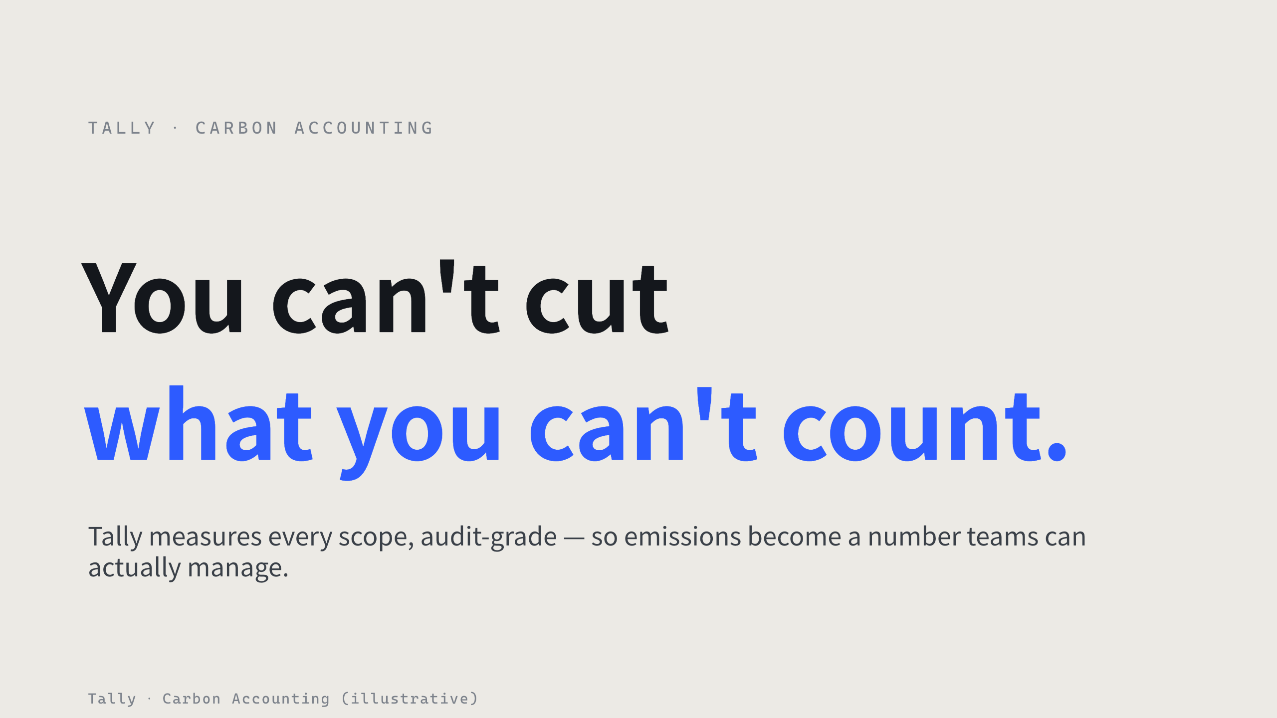 Carbon accounting / climate data 第 1 页
