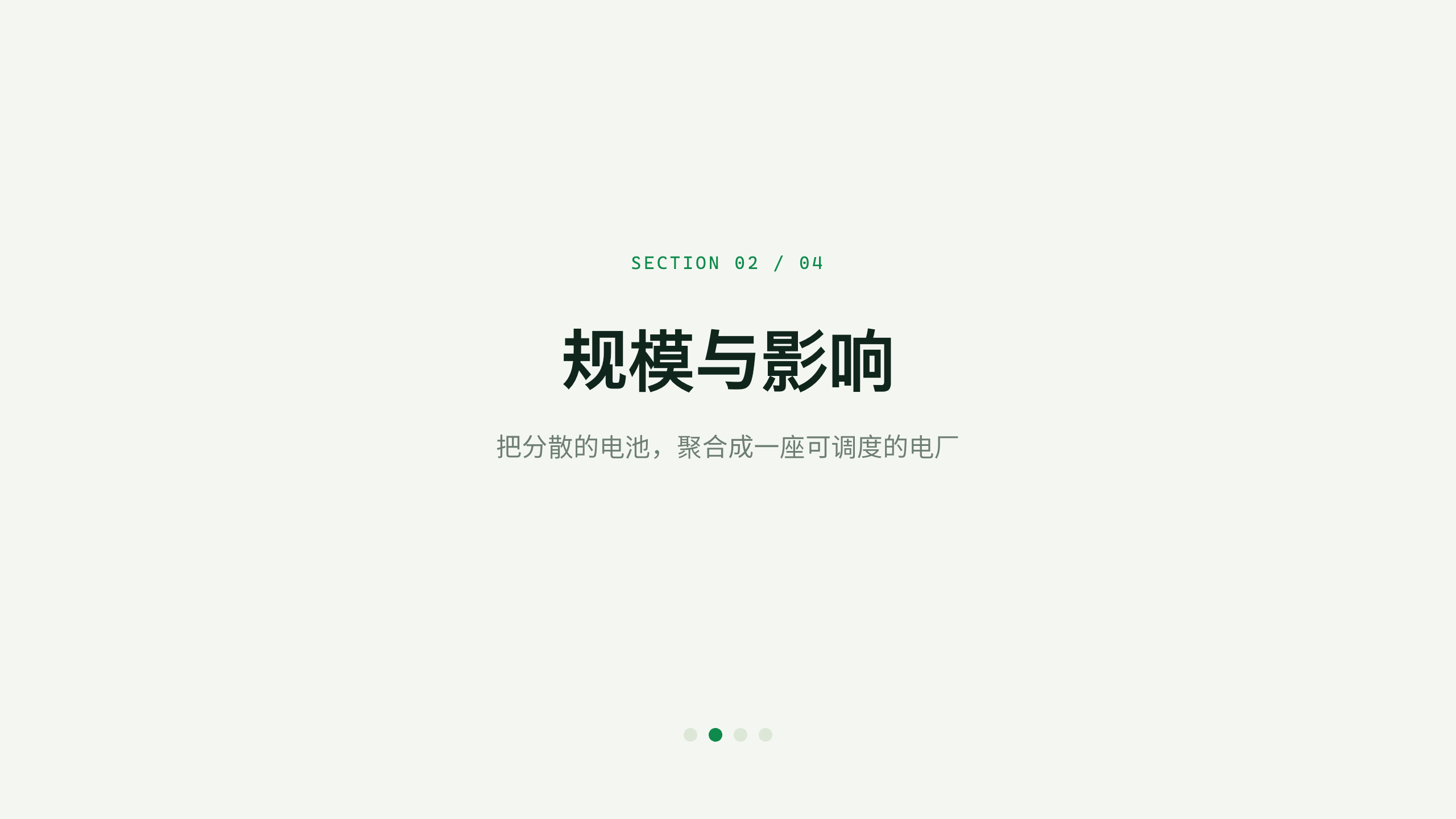 清洁能源（分布式储能 / 虚拟电厂） 第 6 页