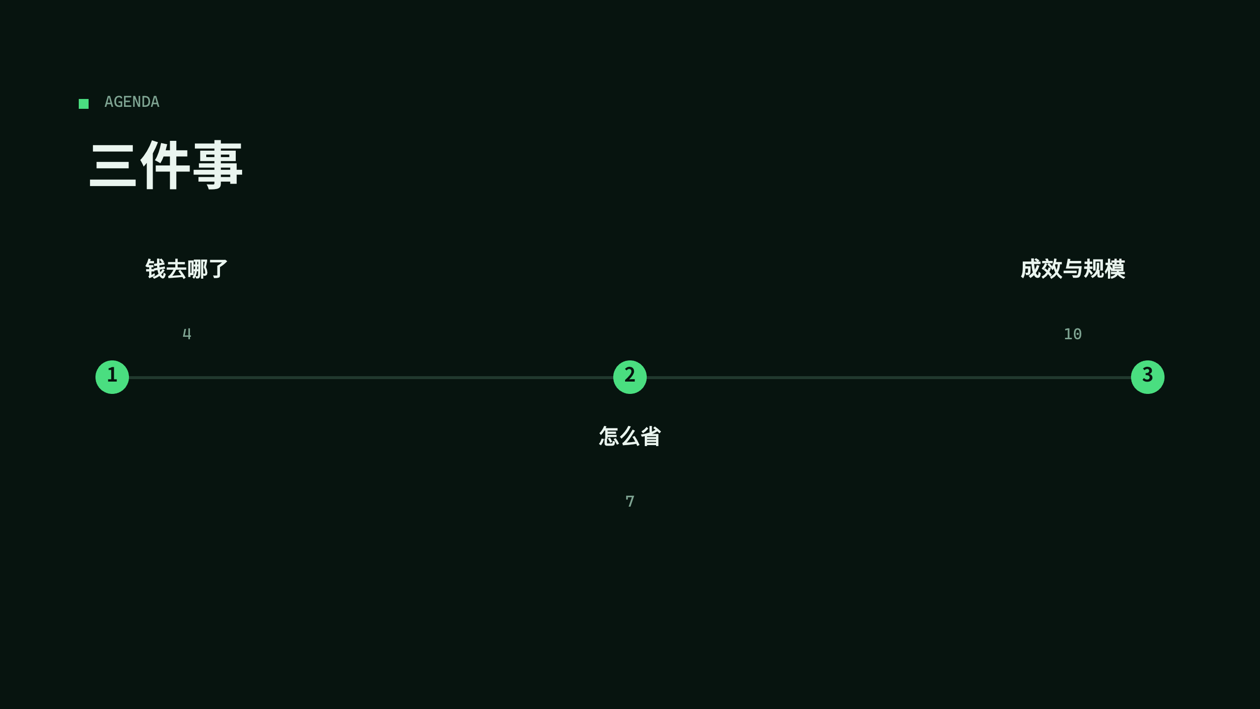 云成本治理 / FinOps「省云」（云开销可视化 + 自动优化）。 设计系统：forest-ops（深底 · 系统 · 稳健 · 唯一翠绿＝省钱）。profile：engineering-platform。 结构原型＝② 数读 data-led（PLAYBOOK §5.2）：以「钱去哪了」数据主线，**避开默认骨架** 第 2 页