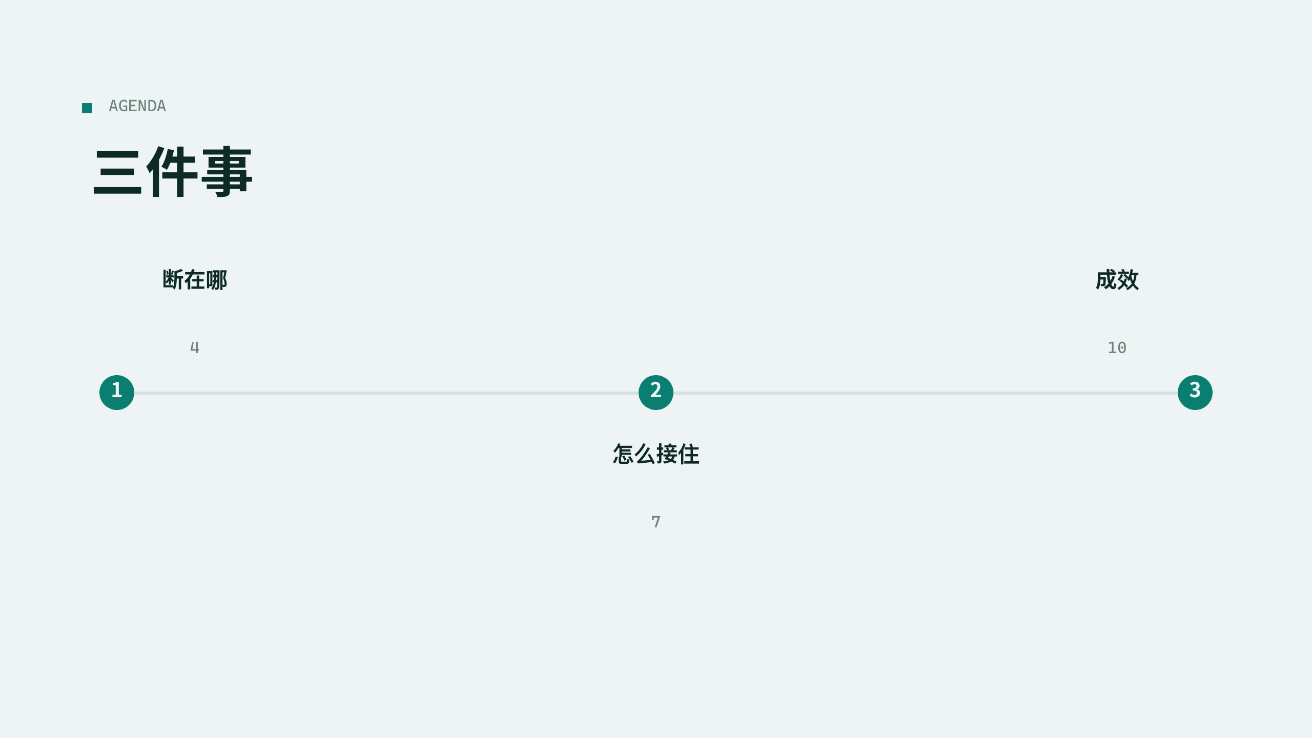 冷链物流 / 全程温控 第 2 页