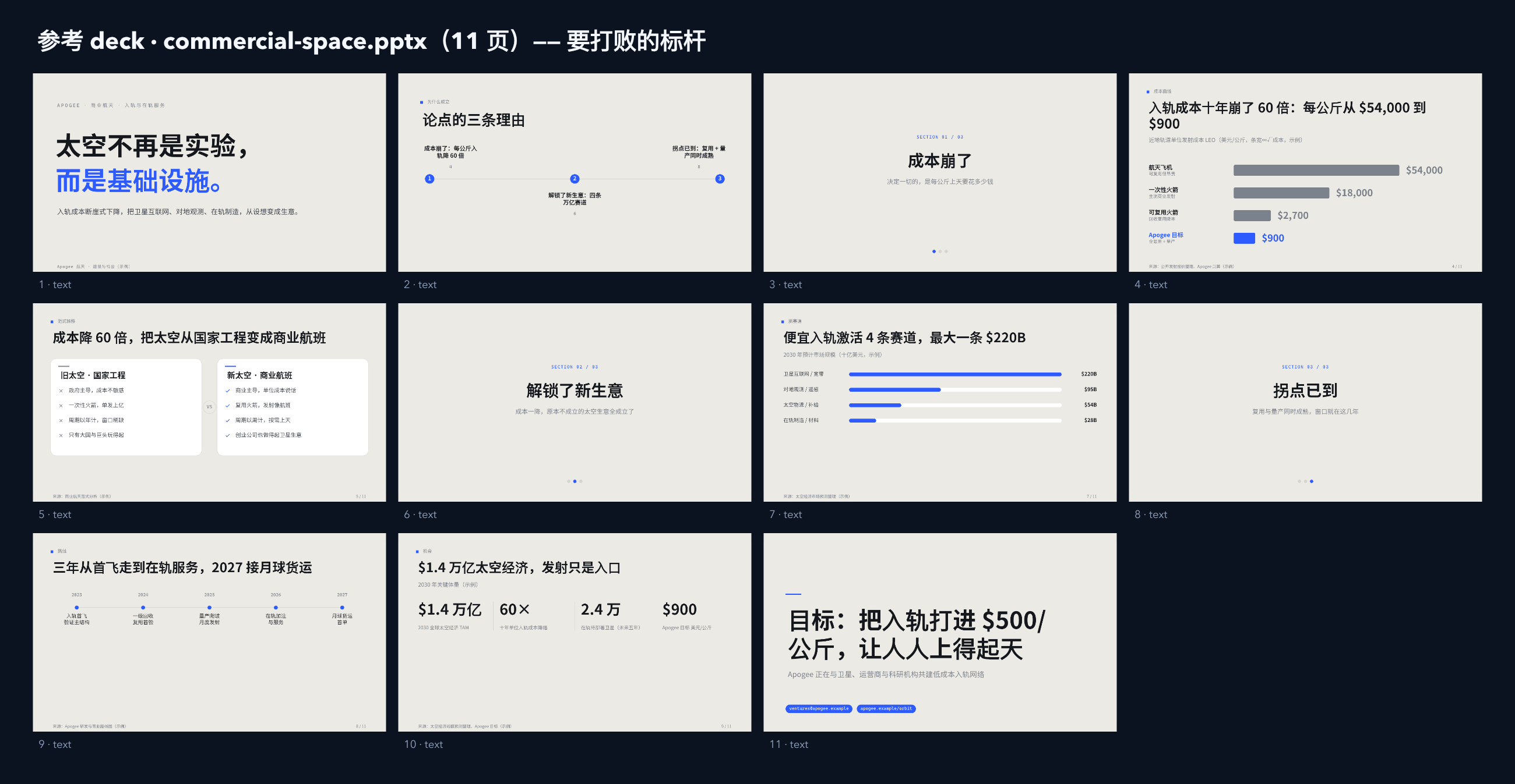 商业航天 / 入轨与在轨服务 contact sheet