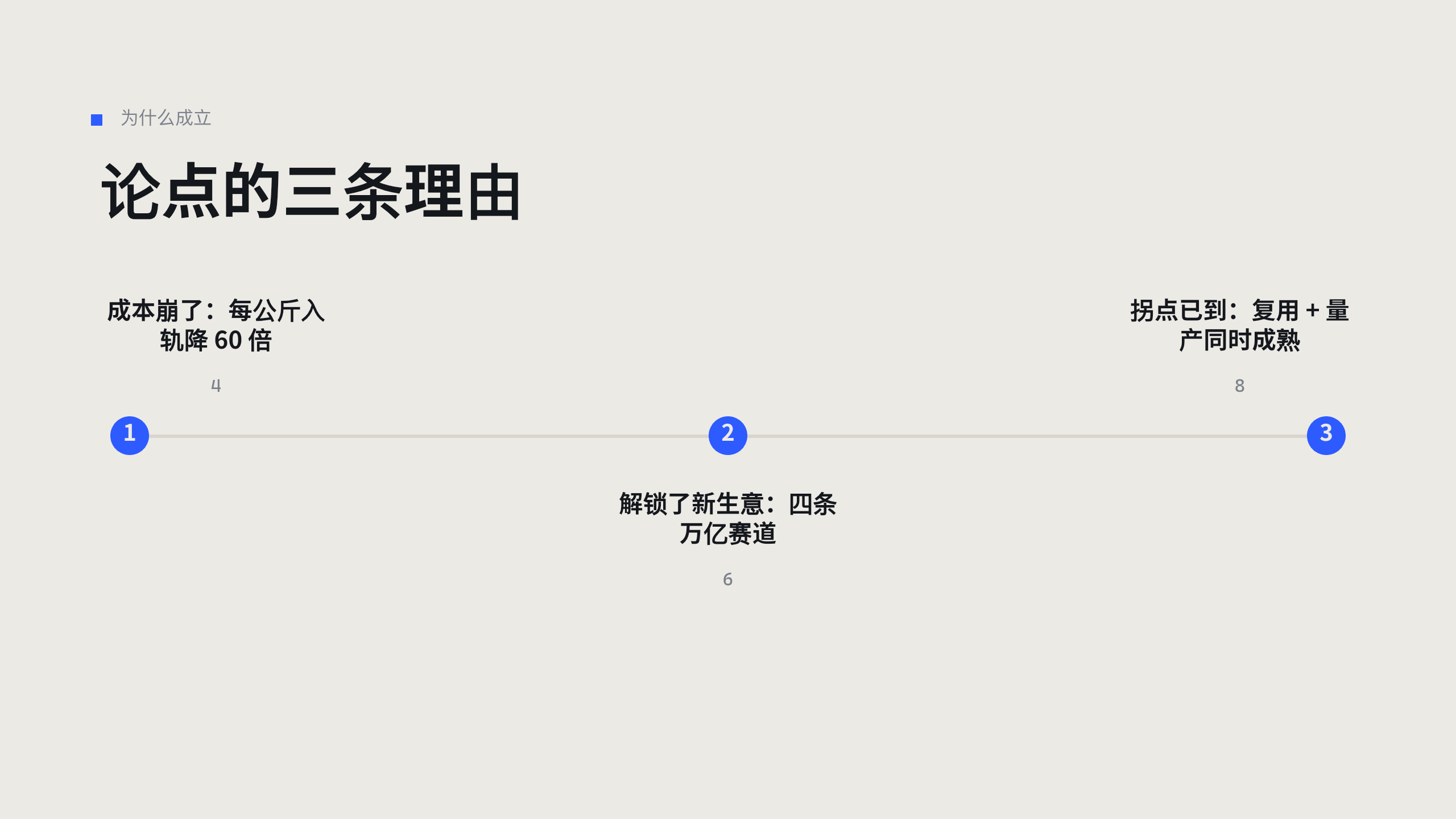 商业航天 / 入轨与在轨服务 第 2 页