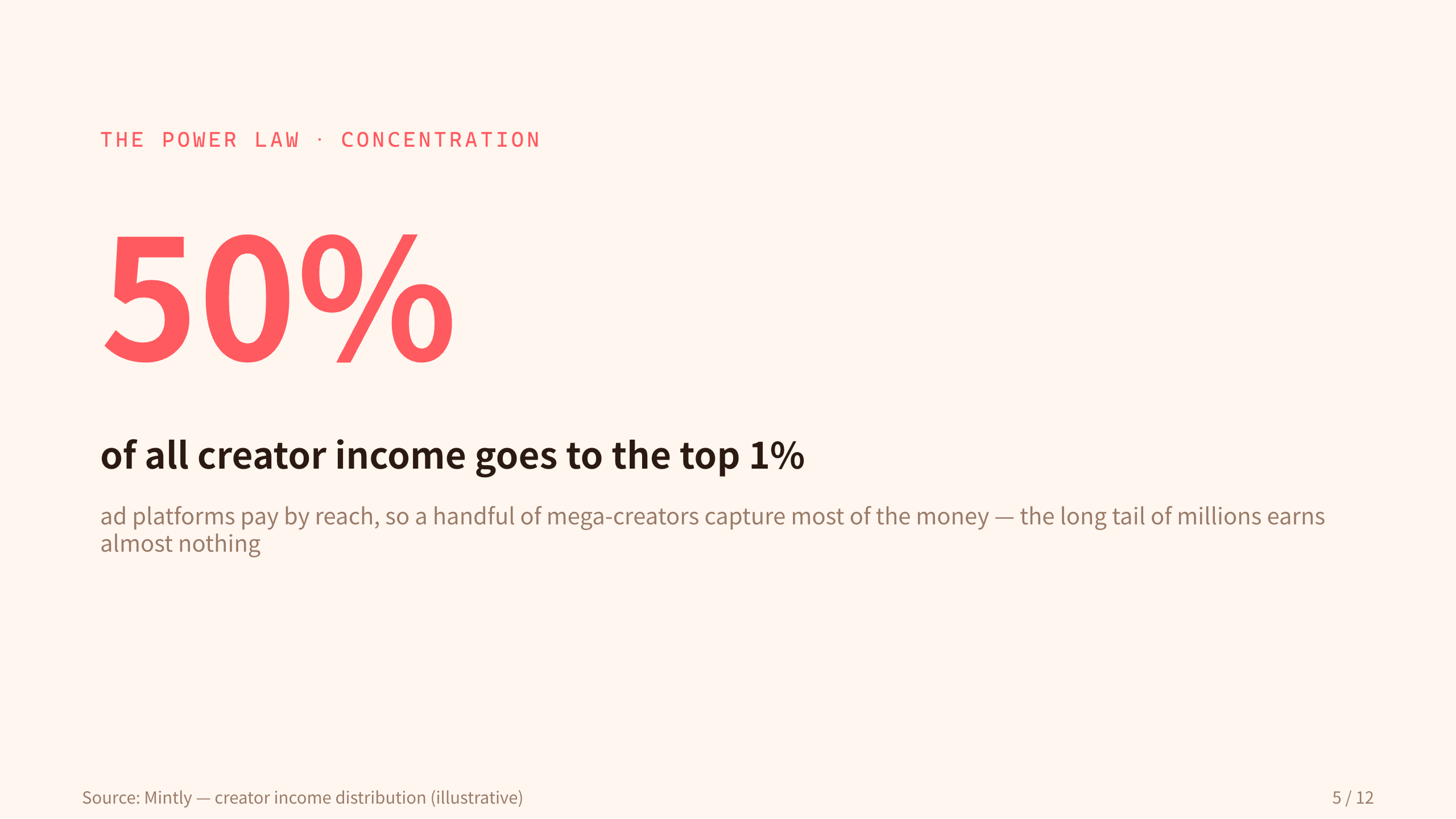 creator economy / creator memberships 第 5 页