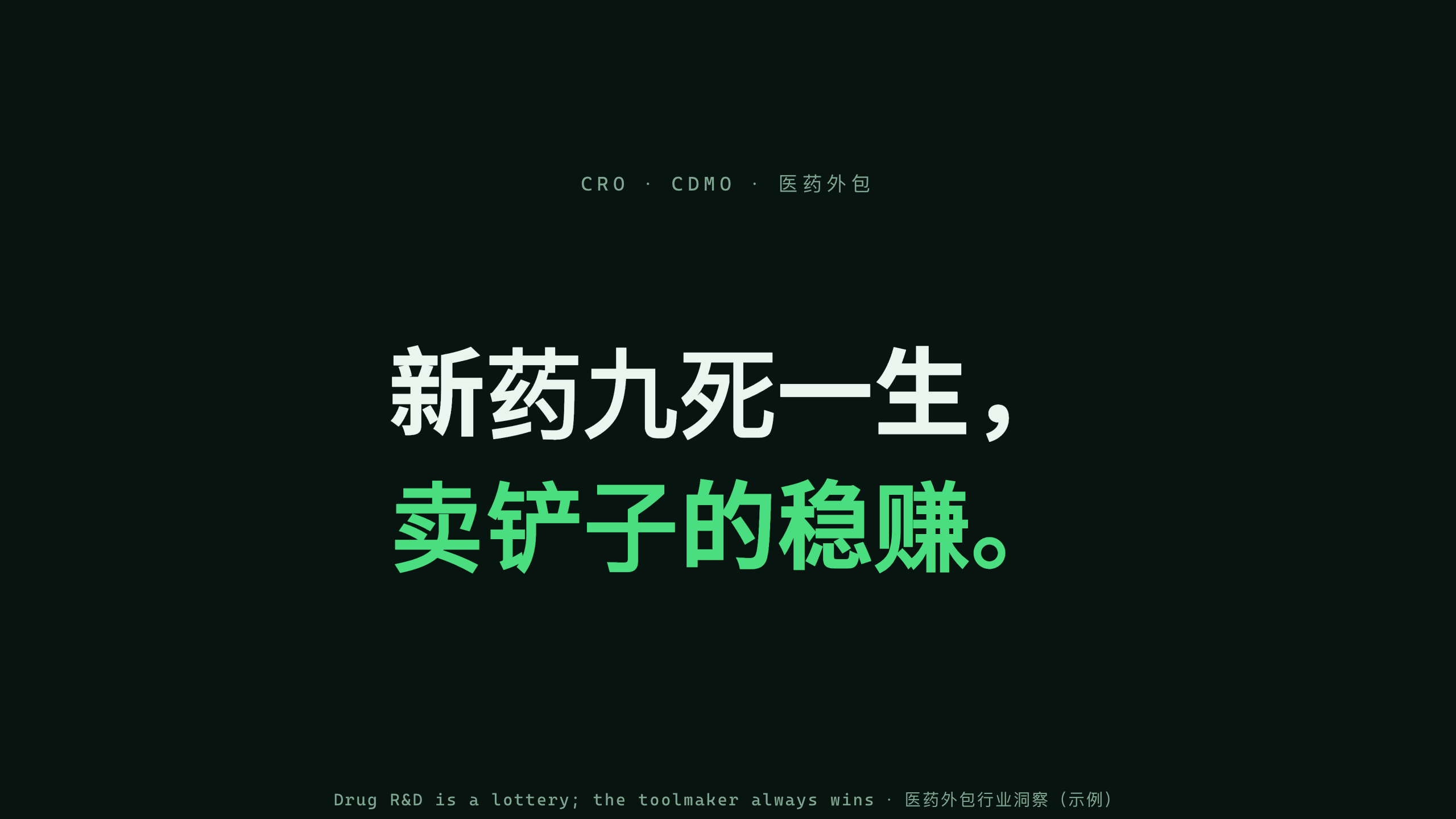 医药外包 / CRO · CDMO 第 1 页