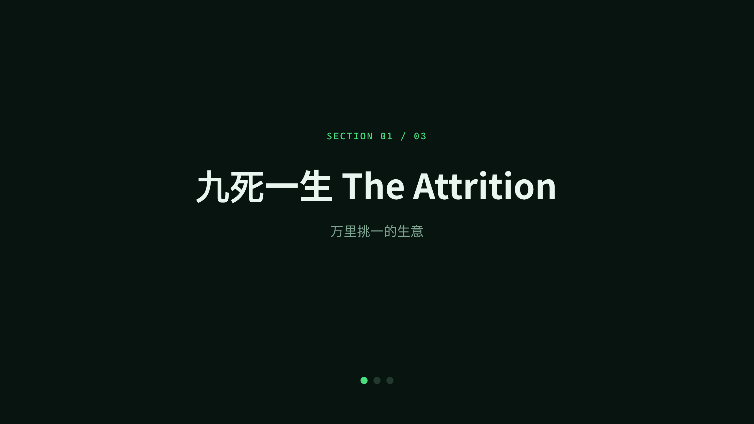 医药外包 / CRO · CDMO 第 3 页