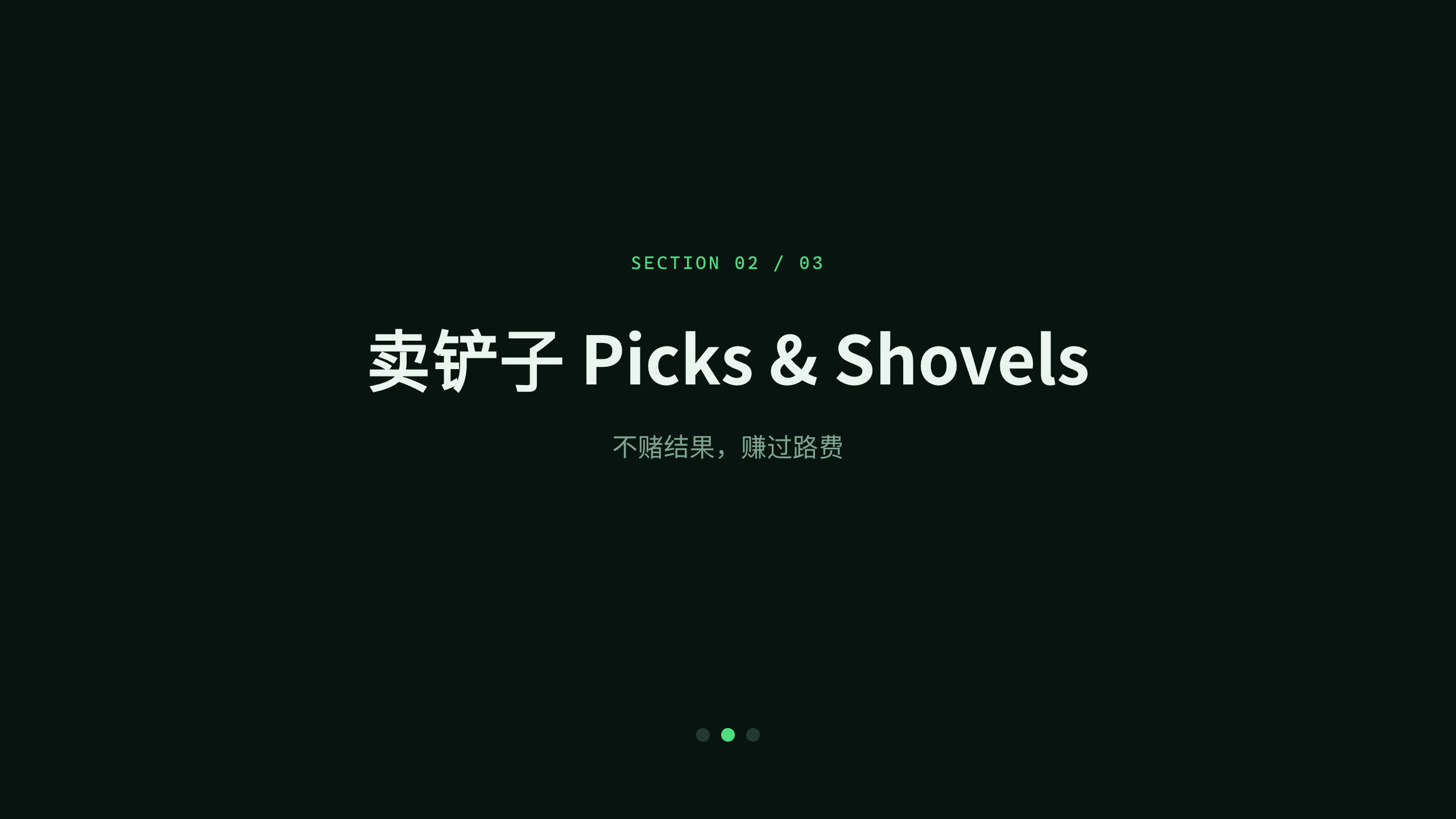 医药外包 / CRO · CDMO 第 6 页