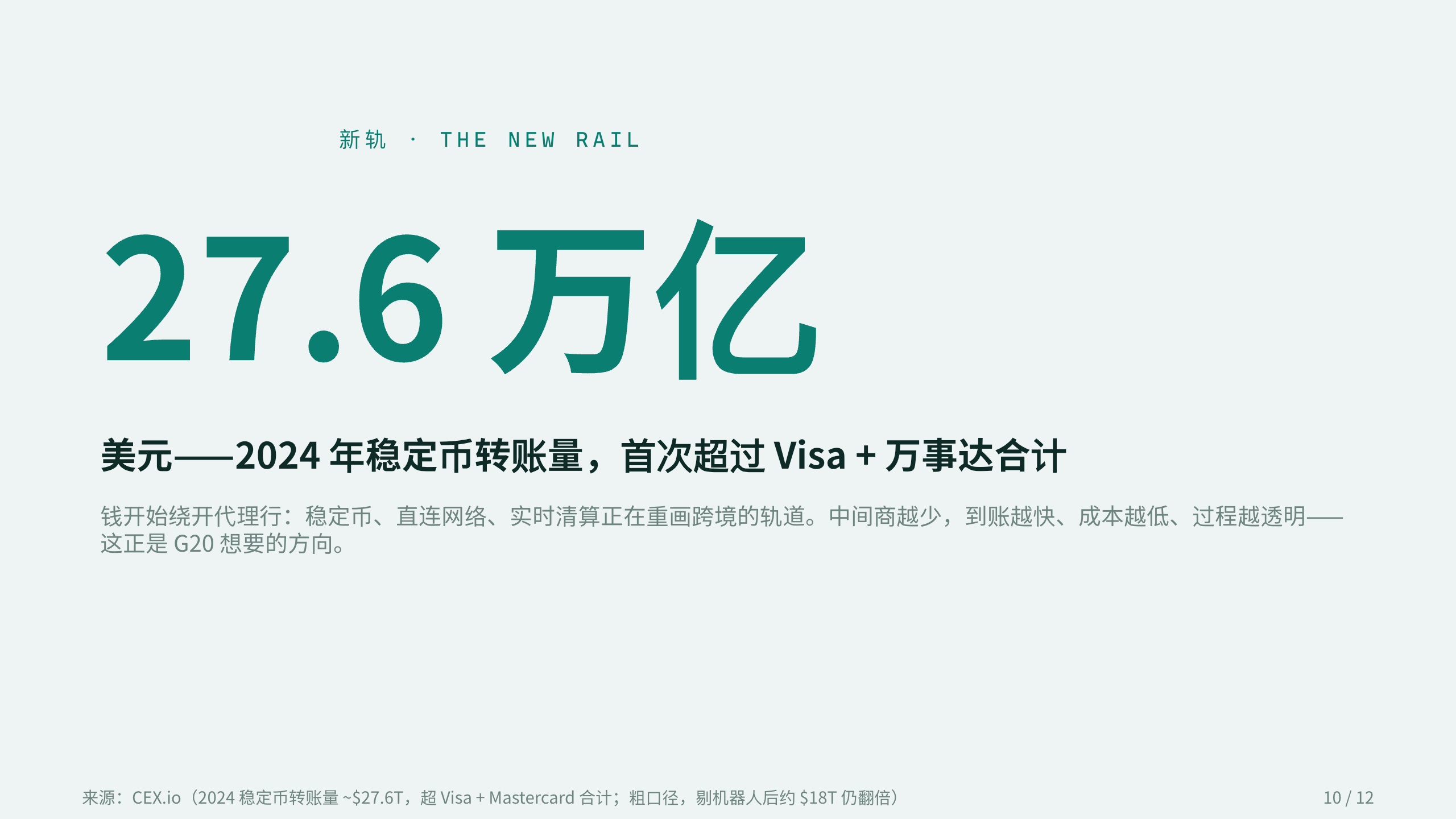 跨境支付 / Cross-border payments 第 10 页