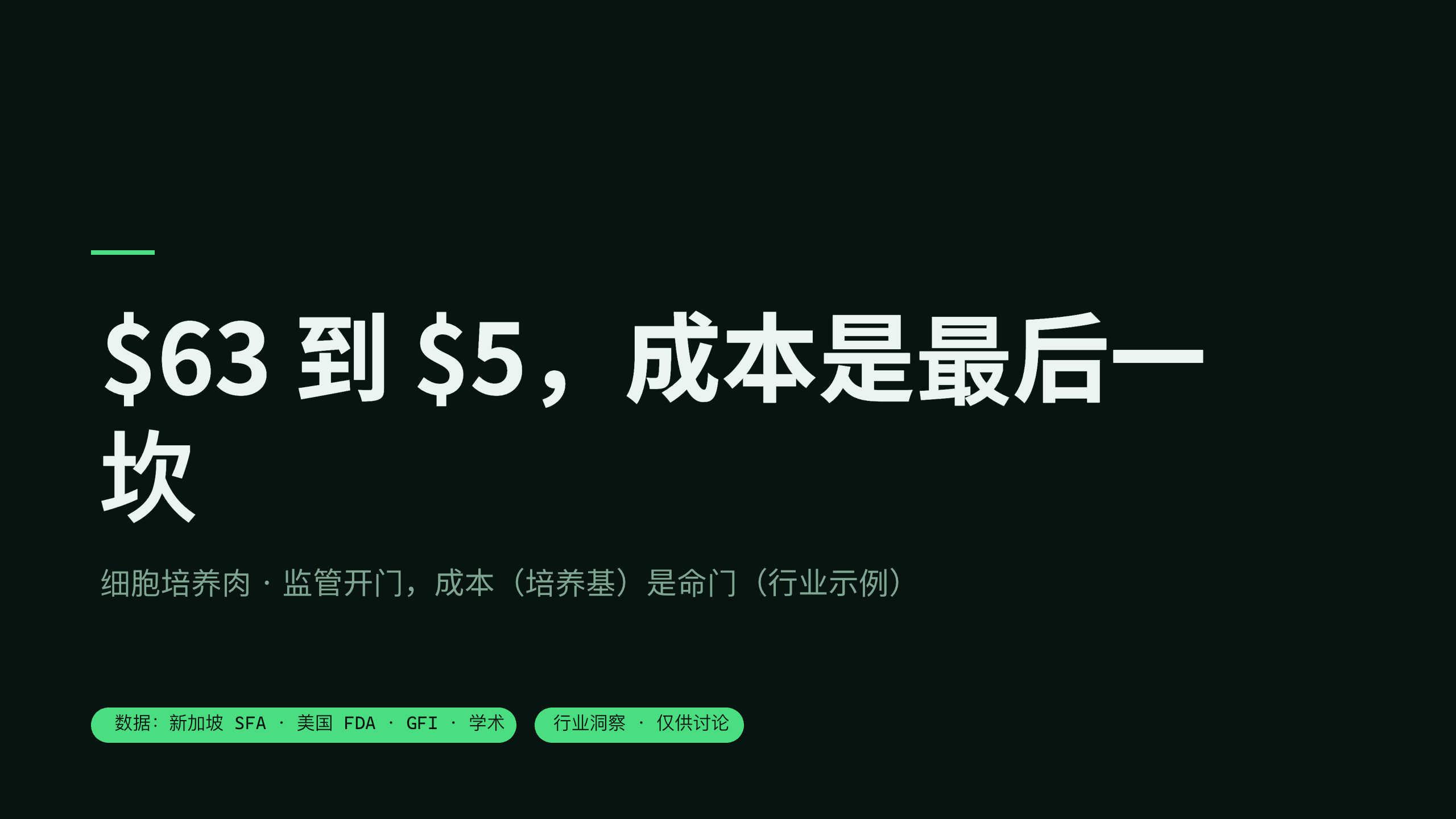 细胞培养肉 / Cultivated meat 第 12 页