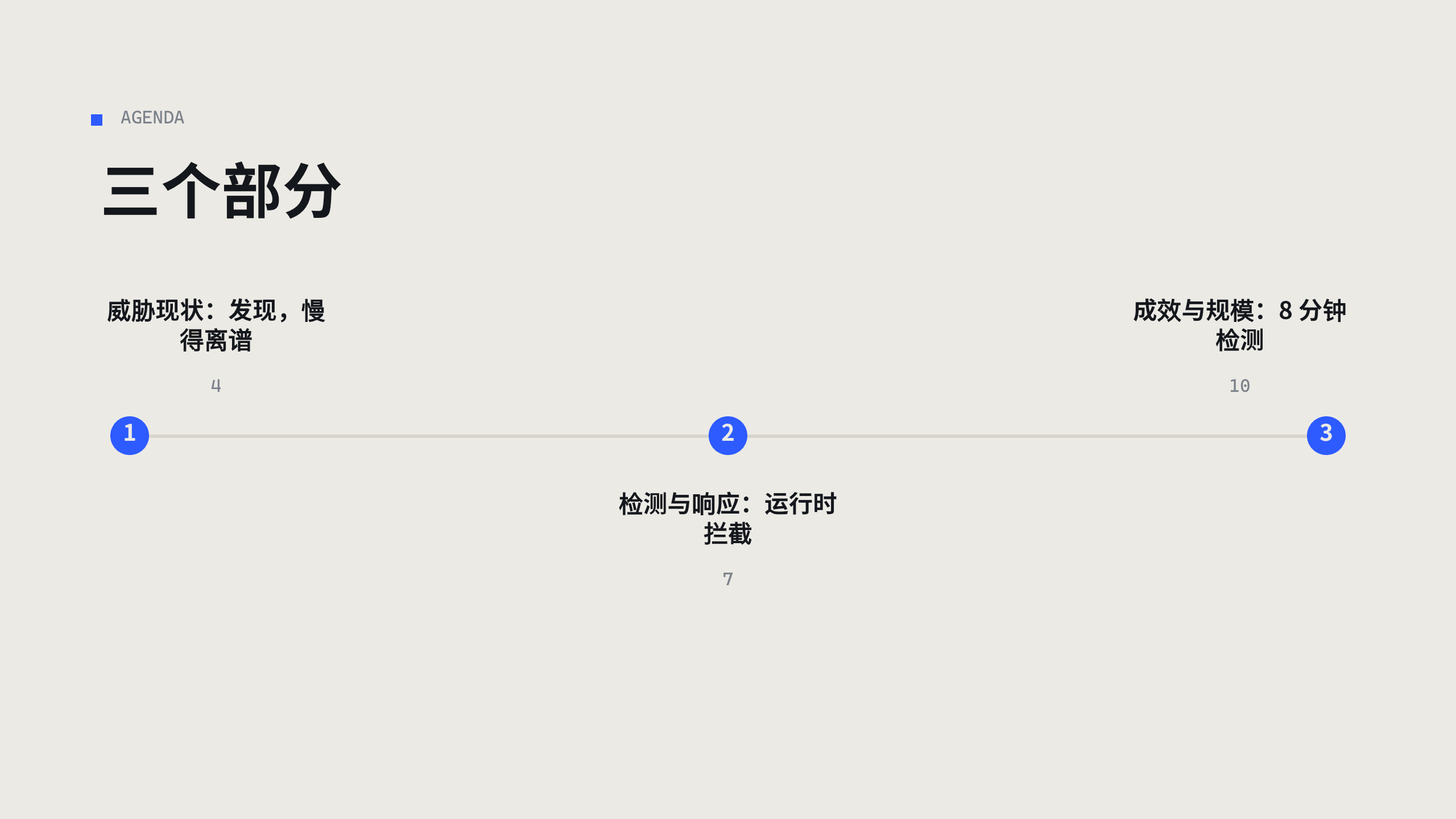 网络安全（运行时威胁检测与响应） 第 2 页