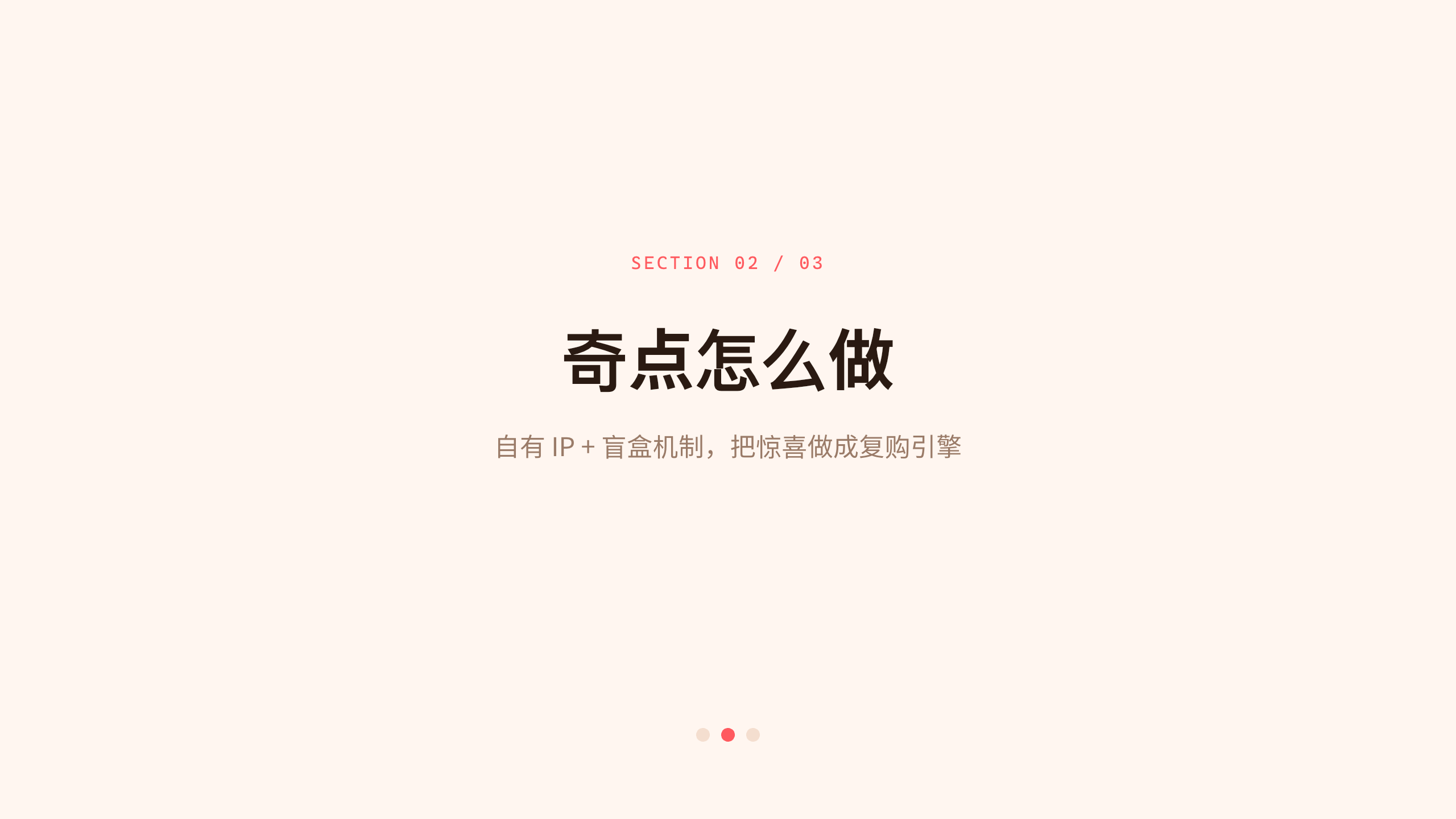 潮流玩具 / 盲盒「奇点」（原创 IP + 盲盒收藏）。 设计系统：vivid-consumer（暖白 · 唯一珊瑚红＝活力/快乐）。profile：consumer-retail。 结构原型＝② 数读 data-led：以市场/复购/IP 数据为主线，**避开默认骨架** 第 6 页