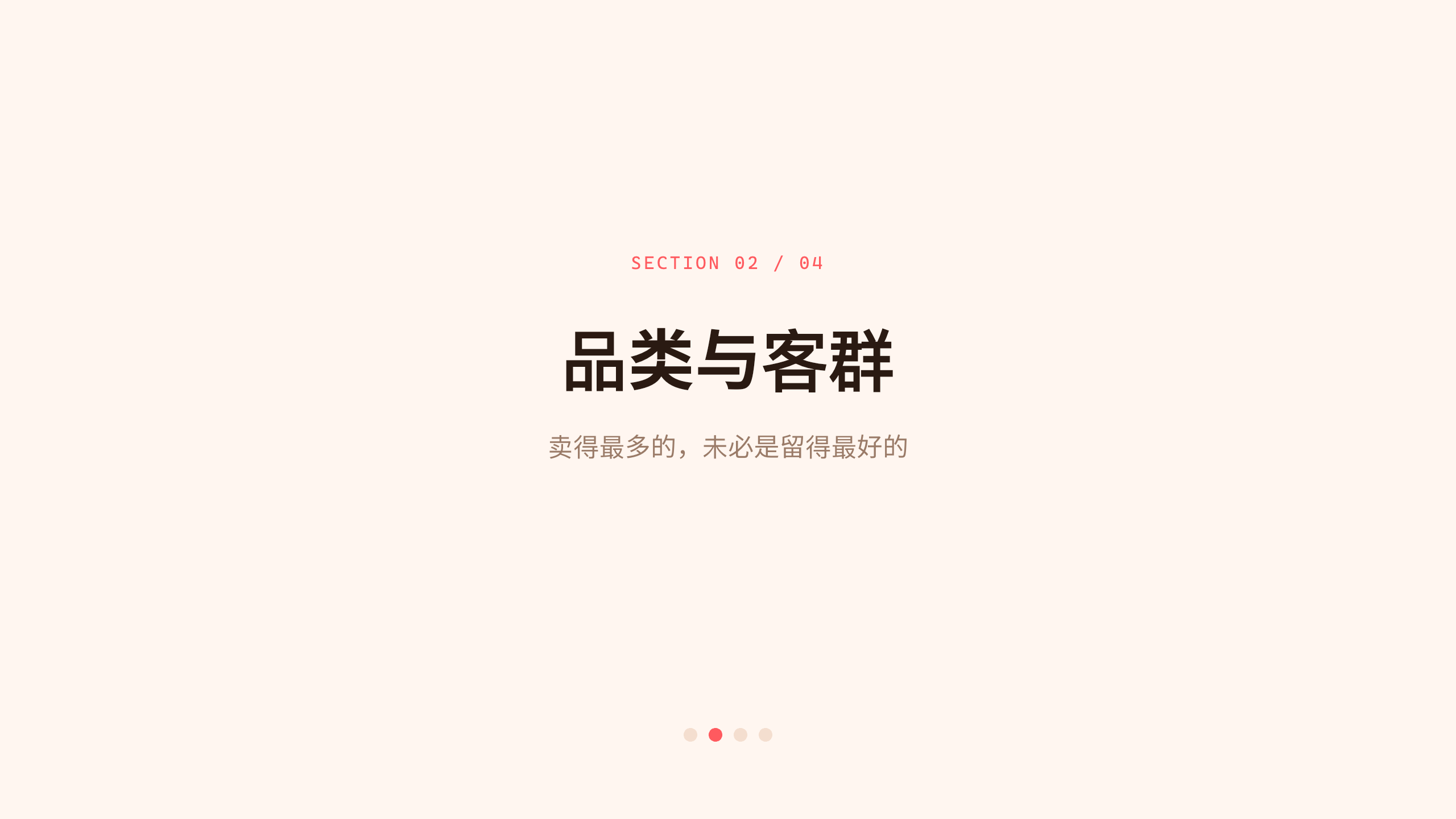 电商零售（DTC 家居生活方式品牌） 第 6 页