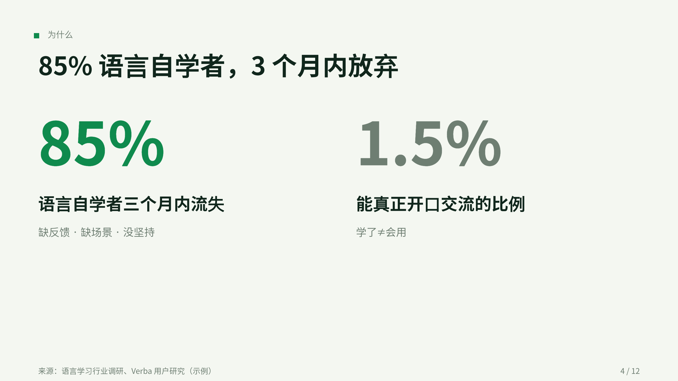 教育（语言学习 App） 第 4 页