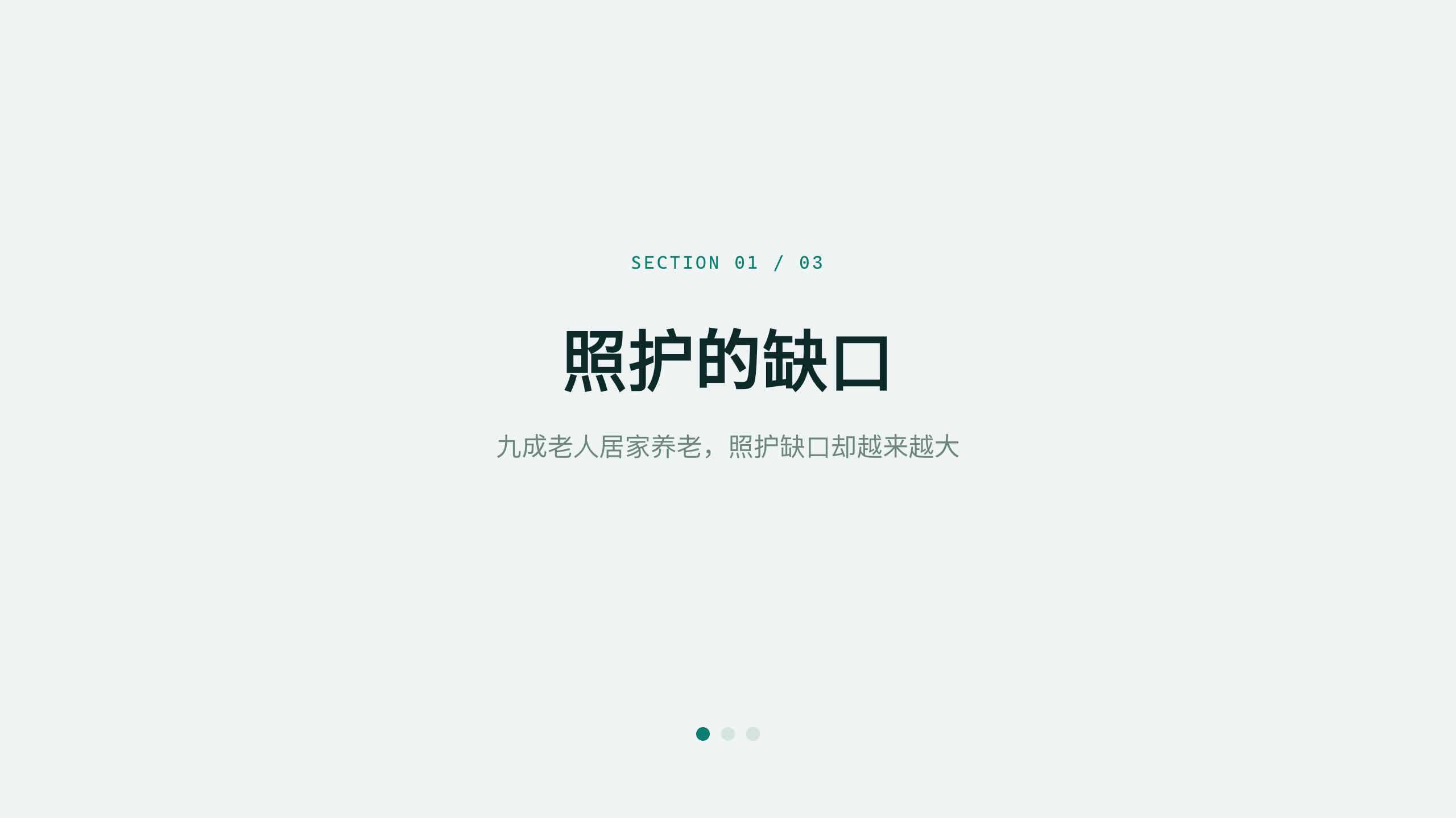 智慧养老「乐龄」（居家 + 社区 + 机构三级照护网络）。 设计系统：clear-teal（冷调薄雾白 · 唯一深青绿＝清澈/疗愈/尊严）。profile：strategy-leadership。 结构原型＝① 提案 problem→solution→scale，但**避开默认骨架**（零 addBigFact/addProcessFlow/addChartKpiSplit/addKpiRail） 第 3 页