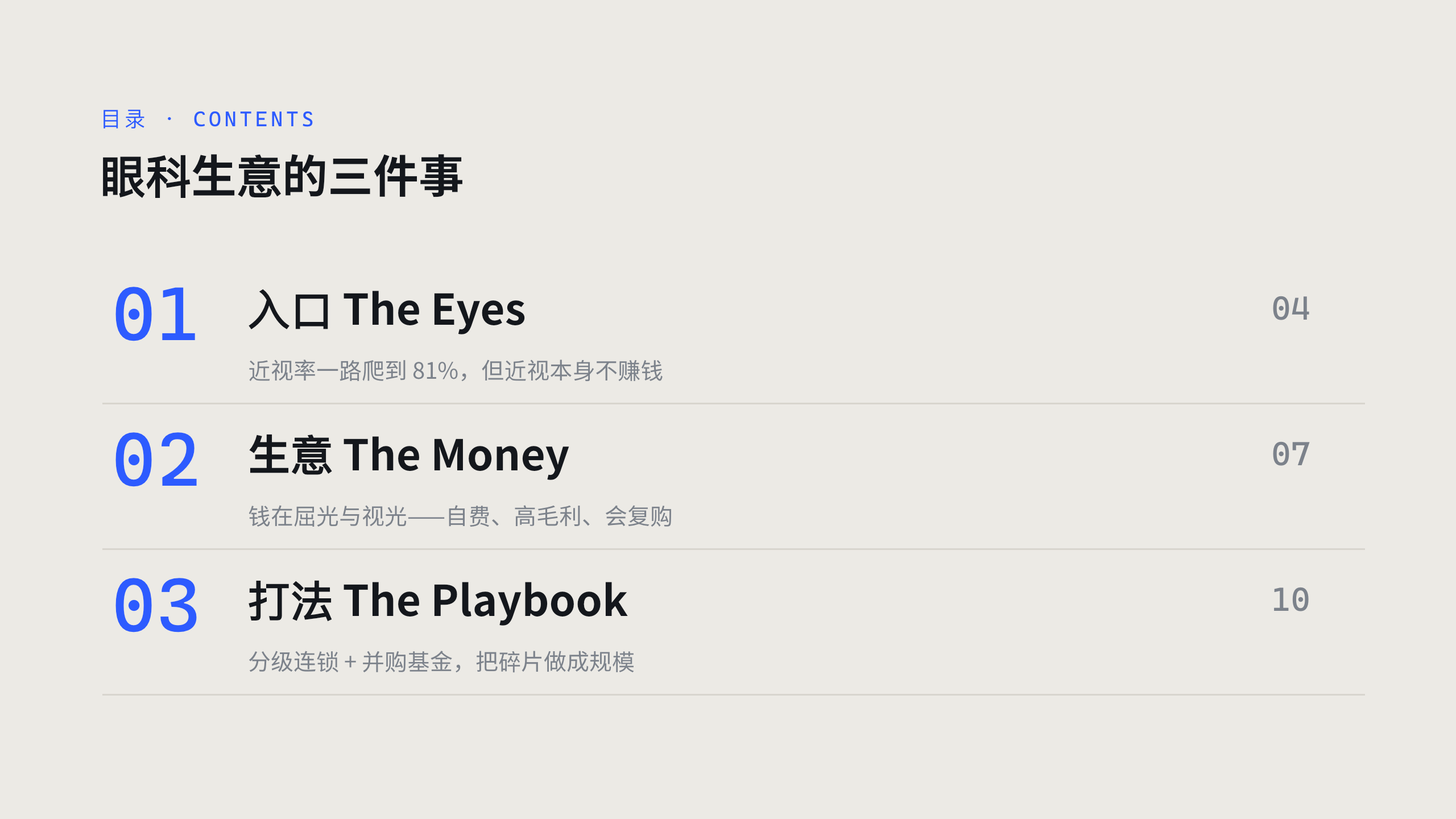 眼科 / 视光 Eye care 第 2 页