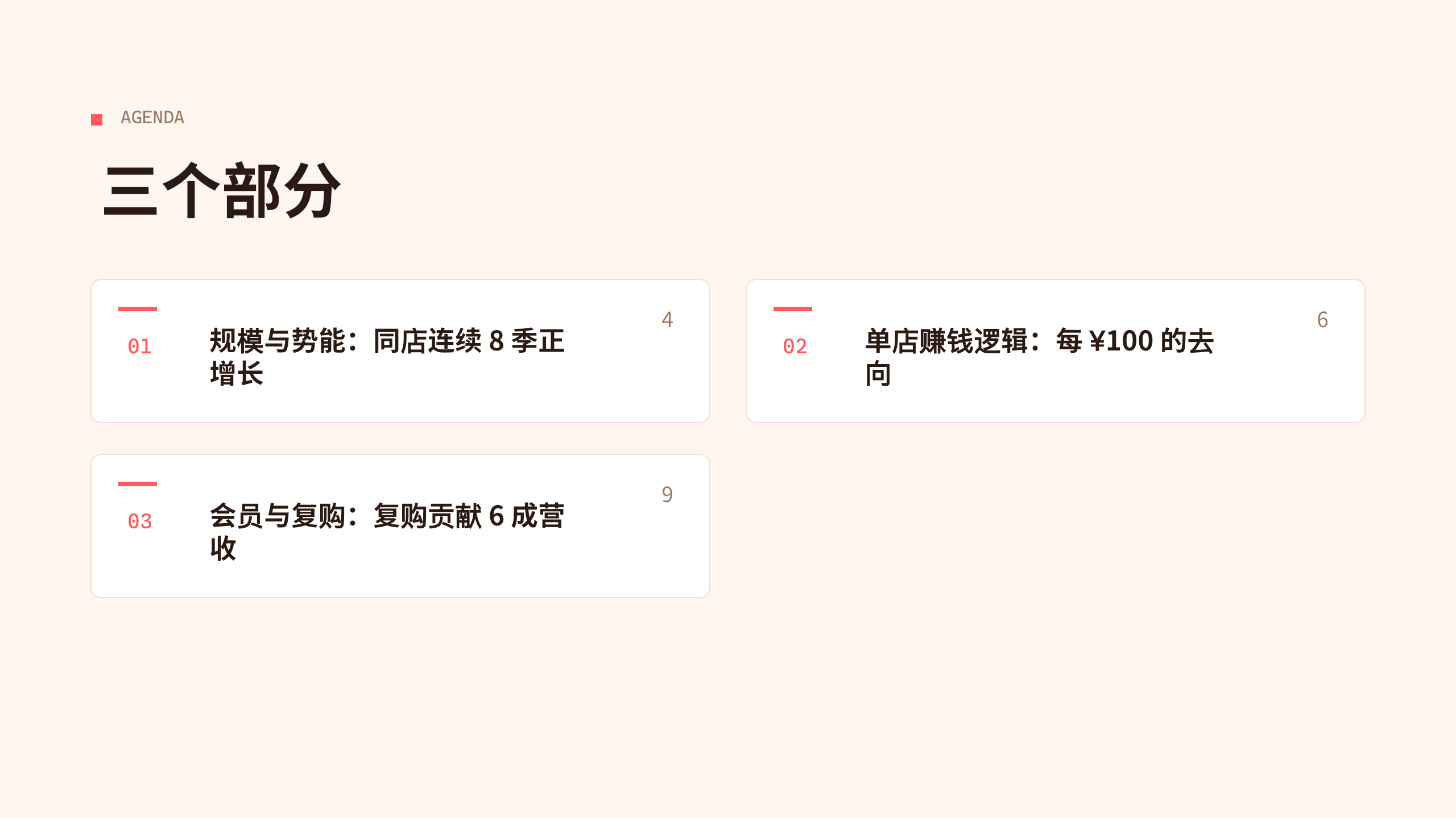 餐饮（连锁餐饮 / 现制餐品） 第 2 页
