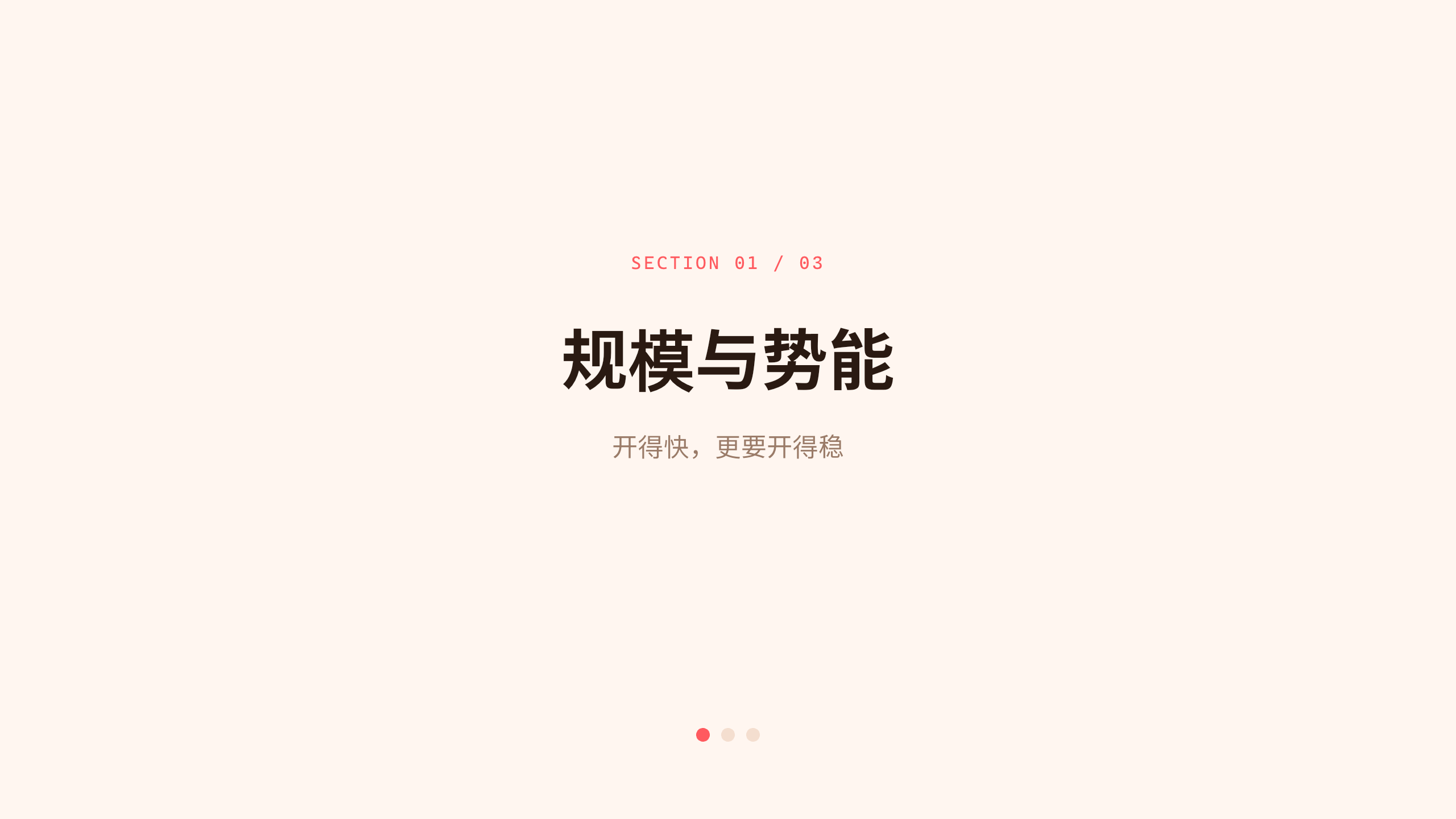 餐饮（连锁餐饮 / 现制餐品） 第 3 页
