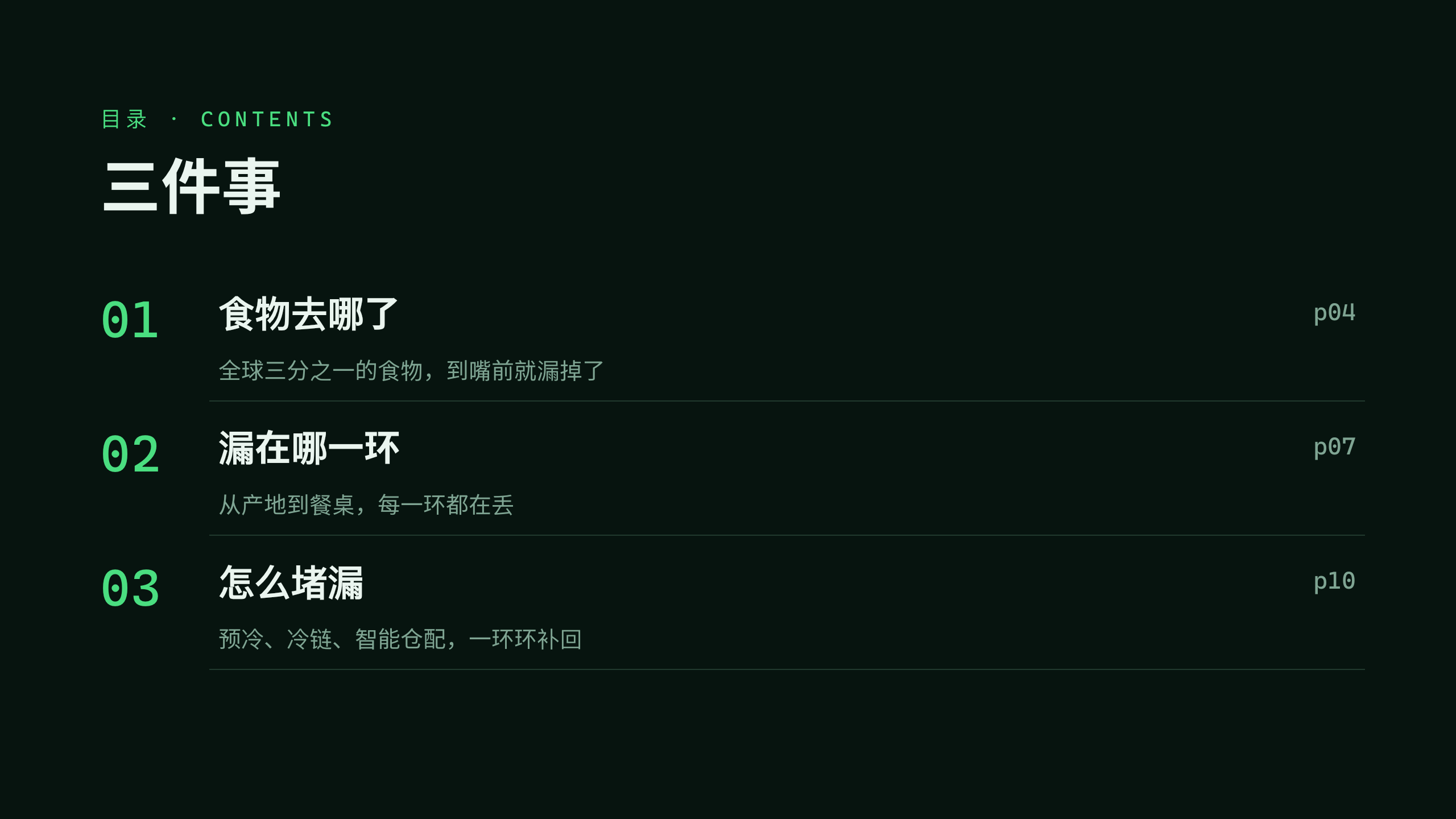 食品供应链损耗 / food loss & waste 第 2 页