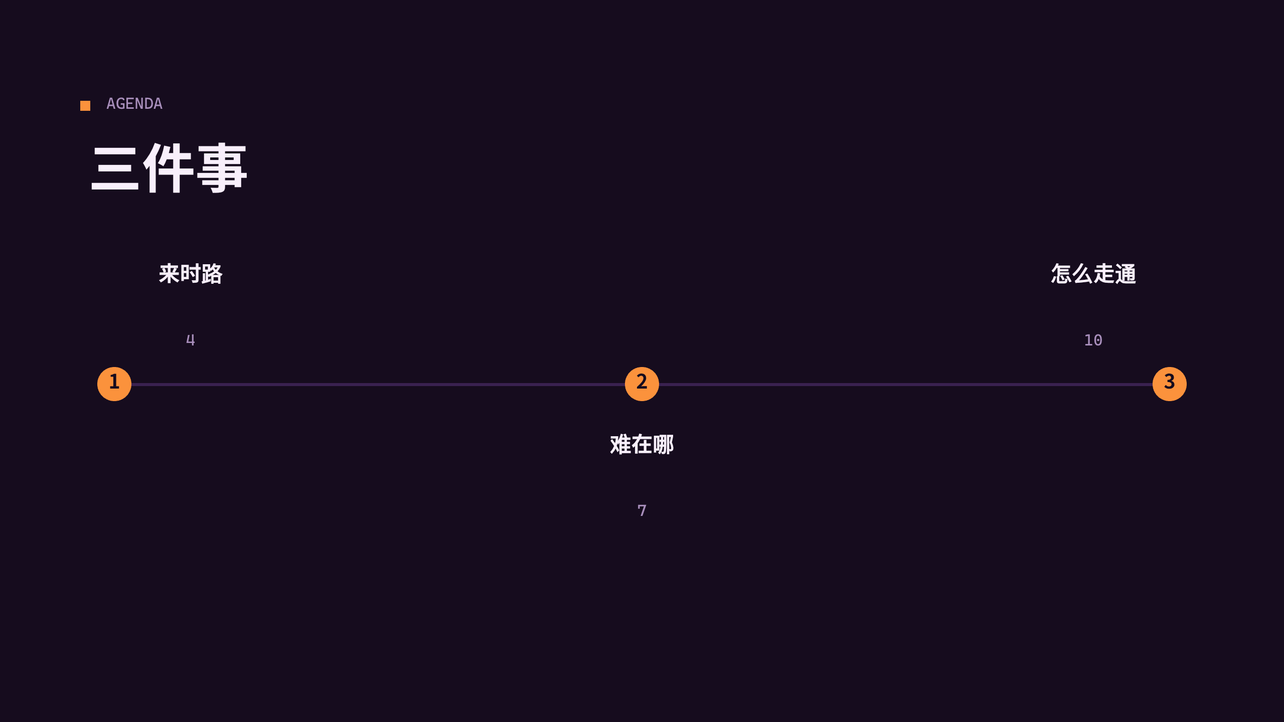 可控核聚变 第 2 页
