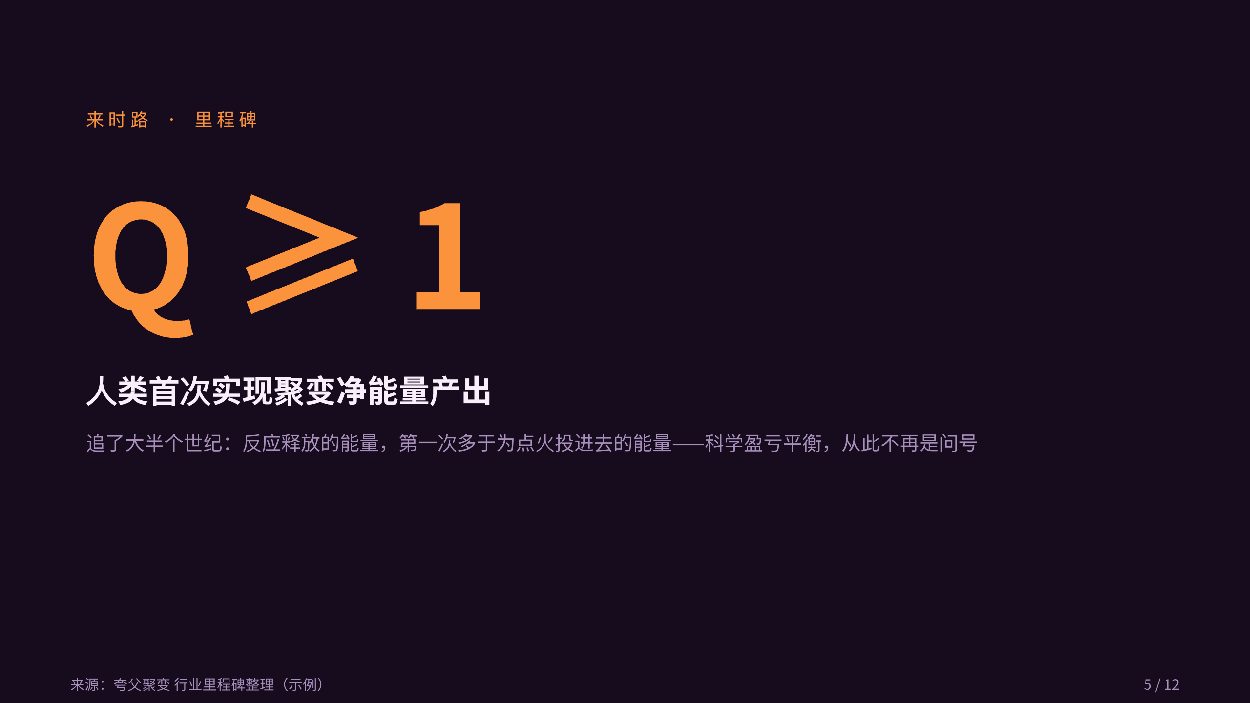 可控核聚变 第 5 页