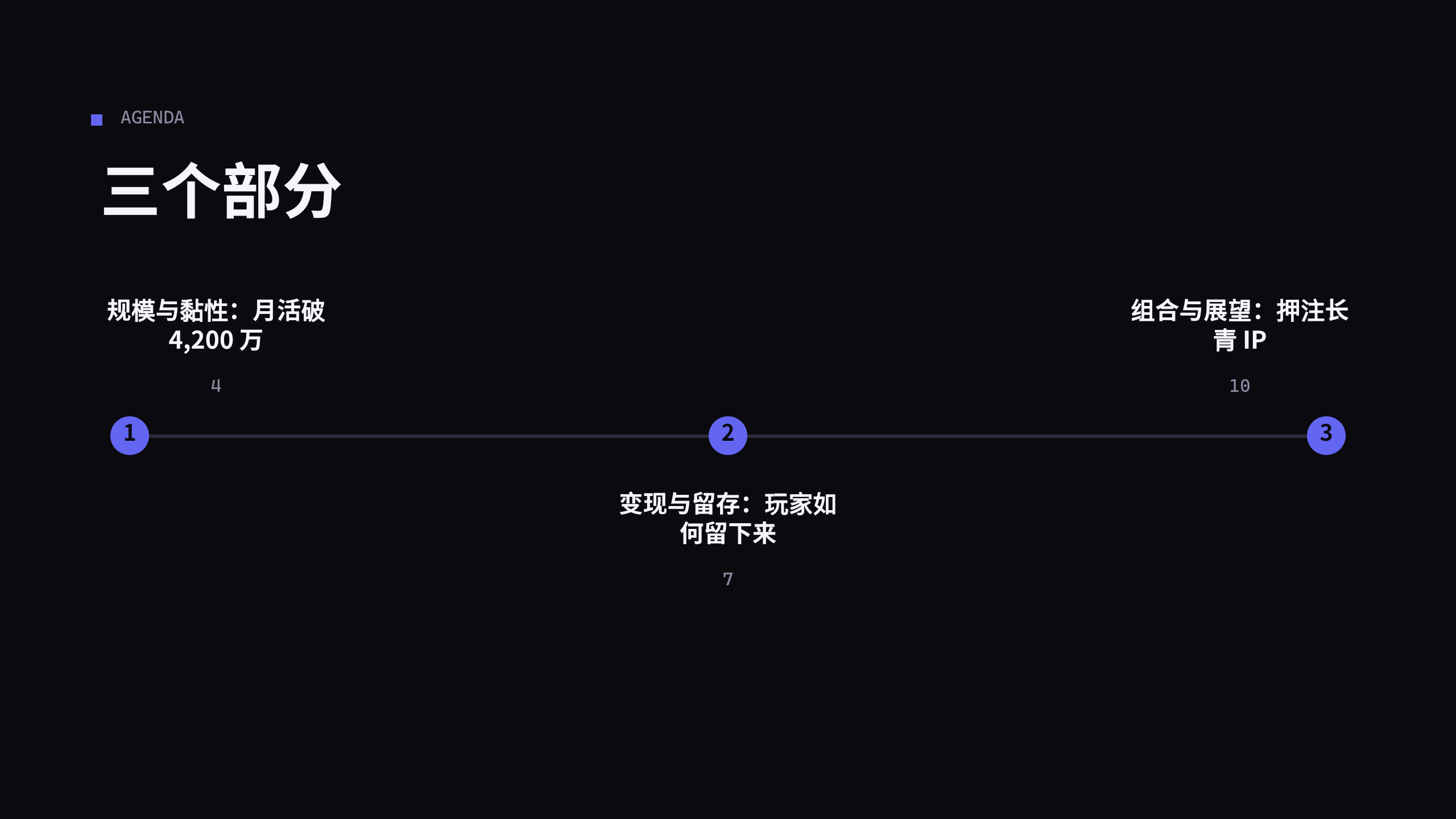 游戏（游戏即服务 / 实时运营） 第 2 页