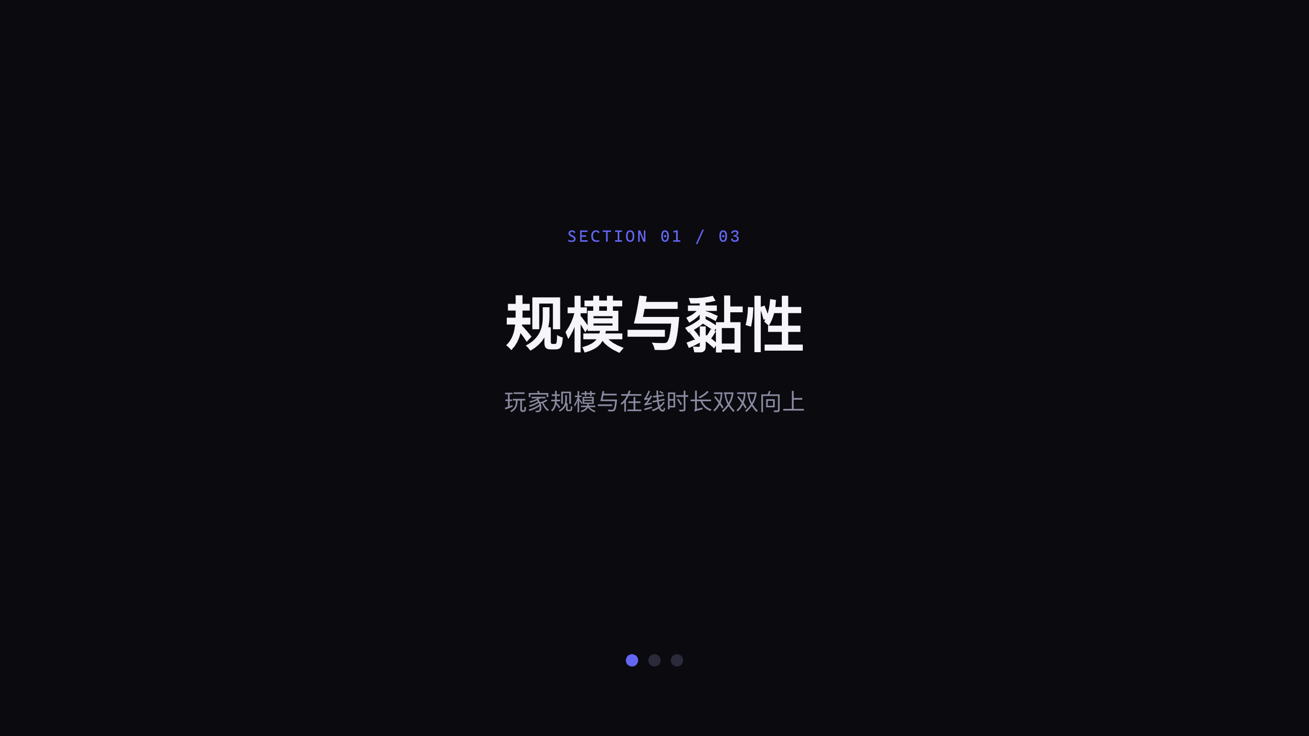 游戏（游戏即服务 / 实时运营） 第 3 页