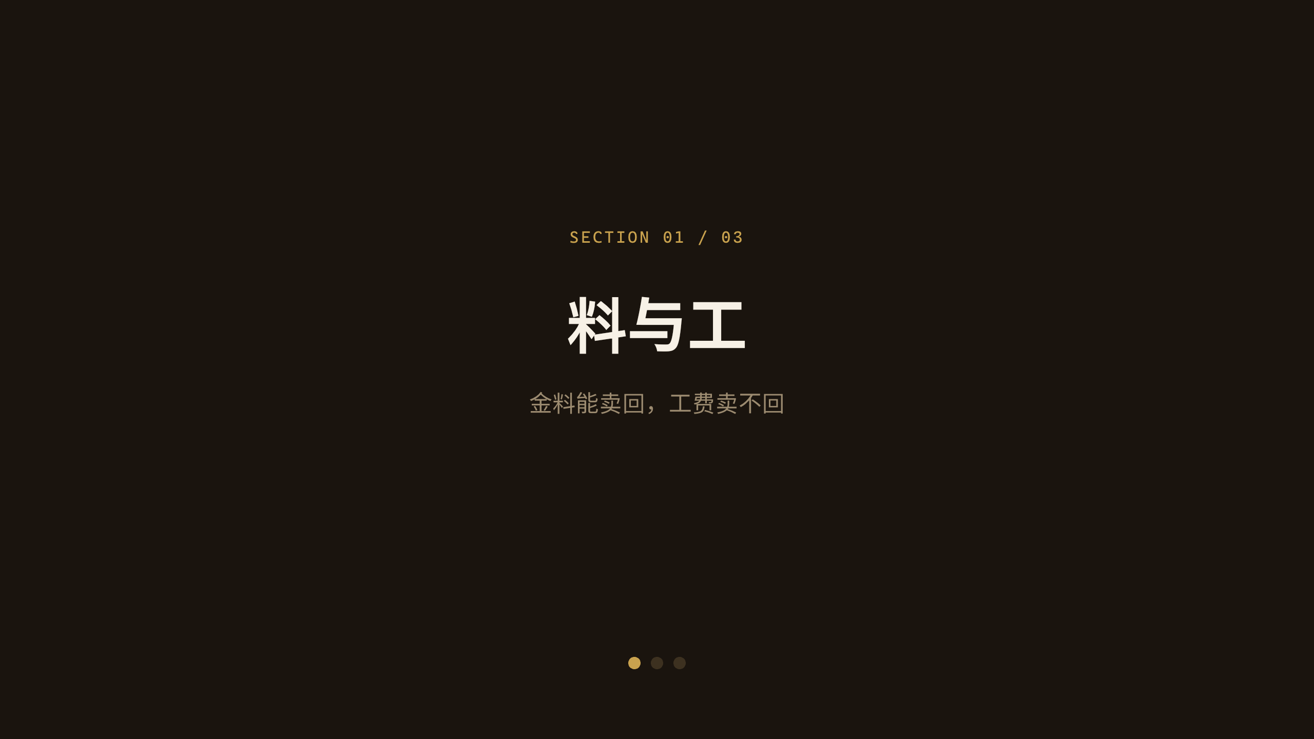 黄金珠宝零售 第 3 页