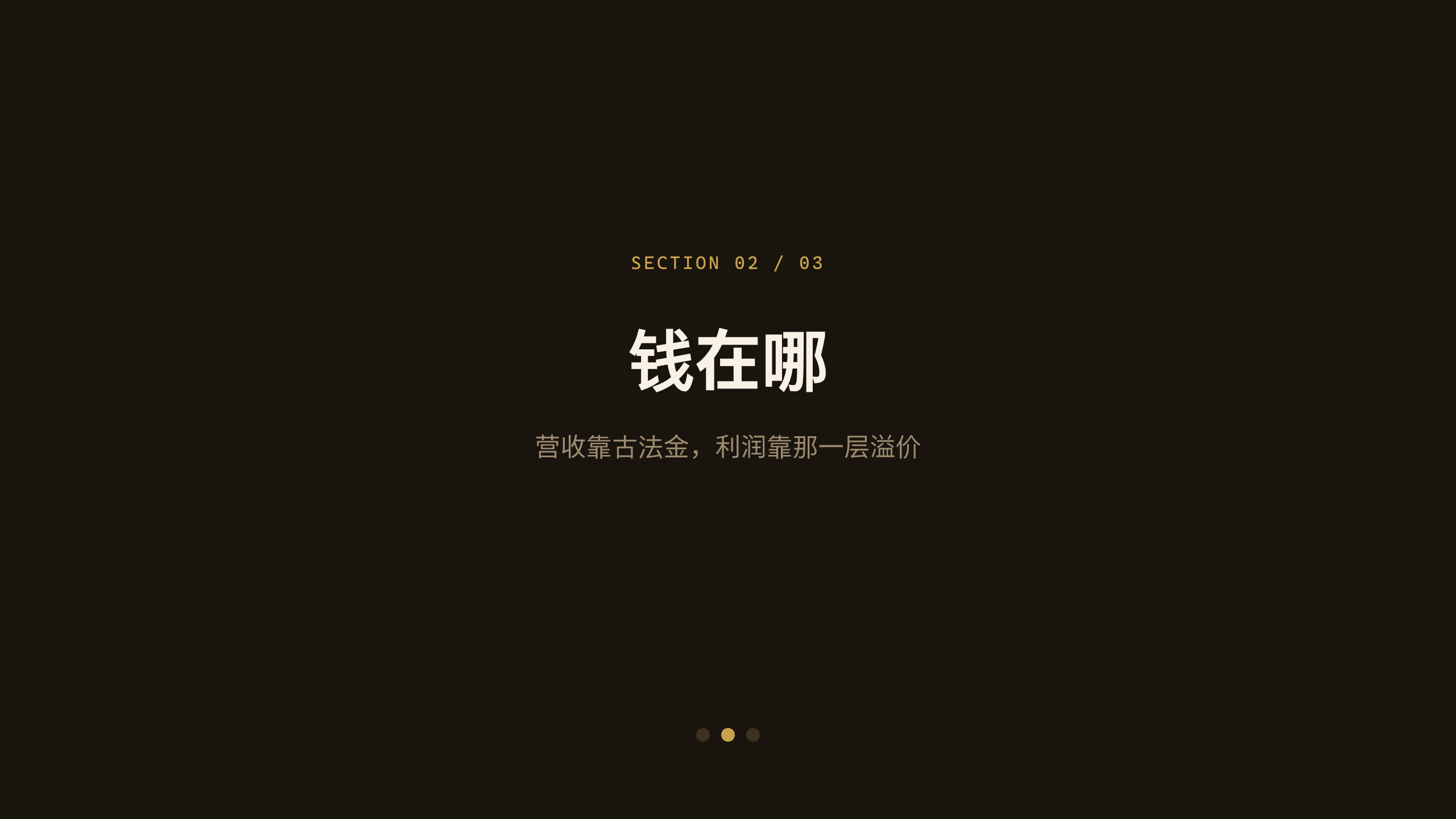 黄金珠宝零售 第 6 页