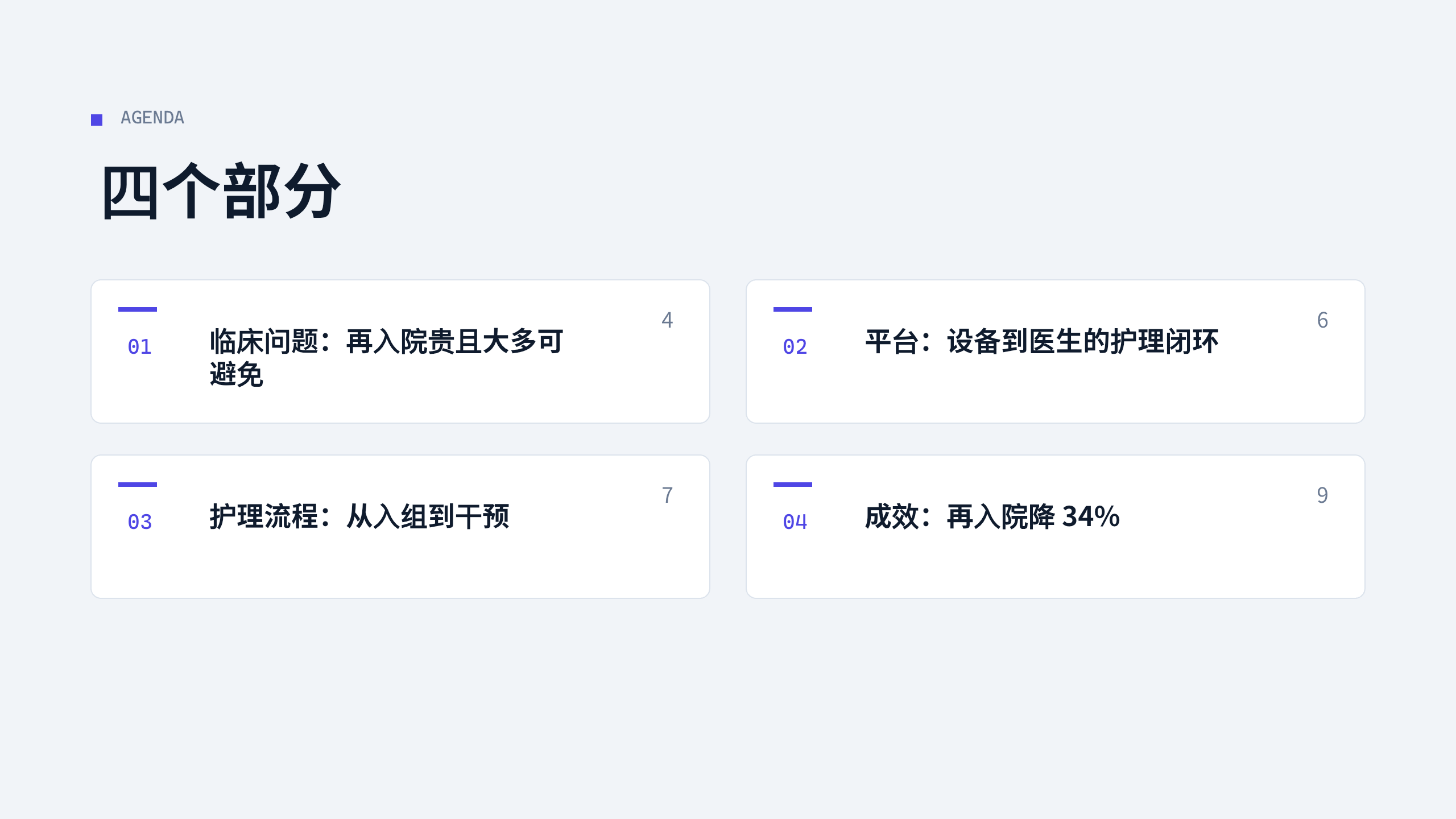 医疗健康（远程患者监测 / 慢病管理） 第 2 页