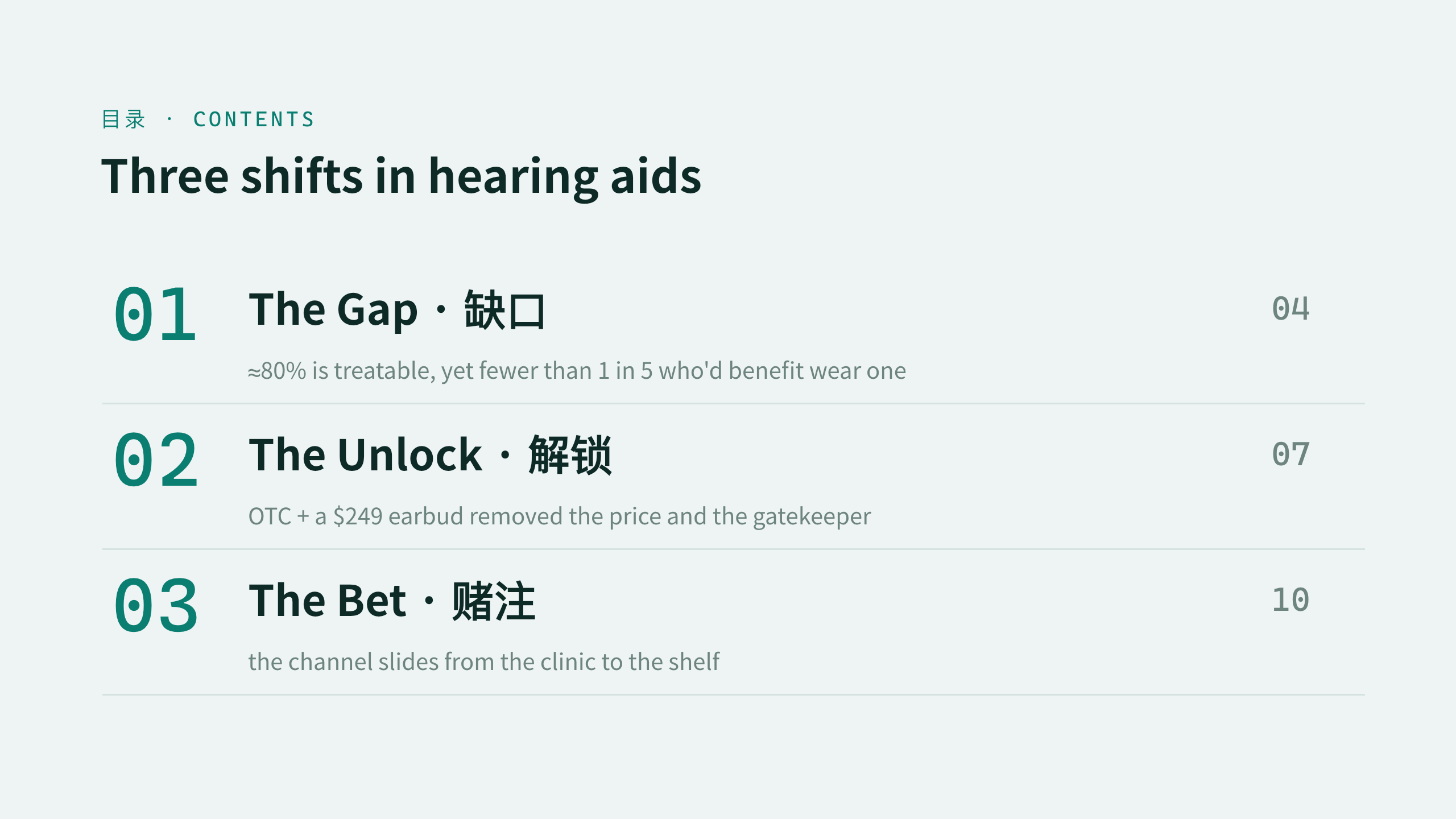 助听器 / Hearing aids 第 2 页