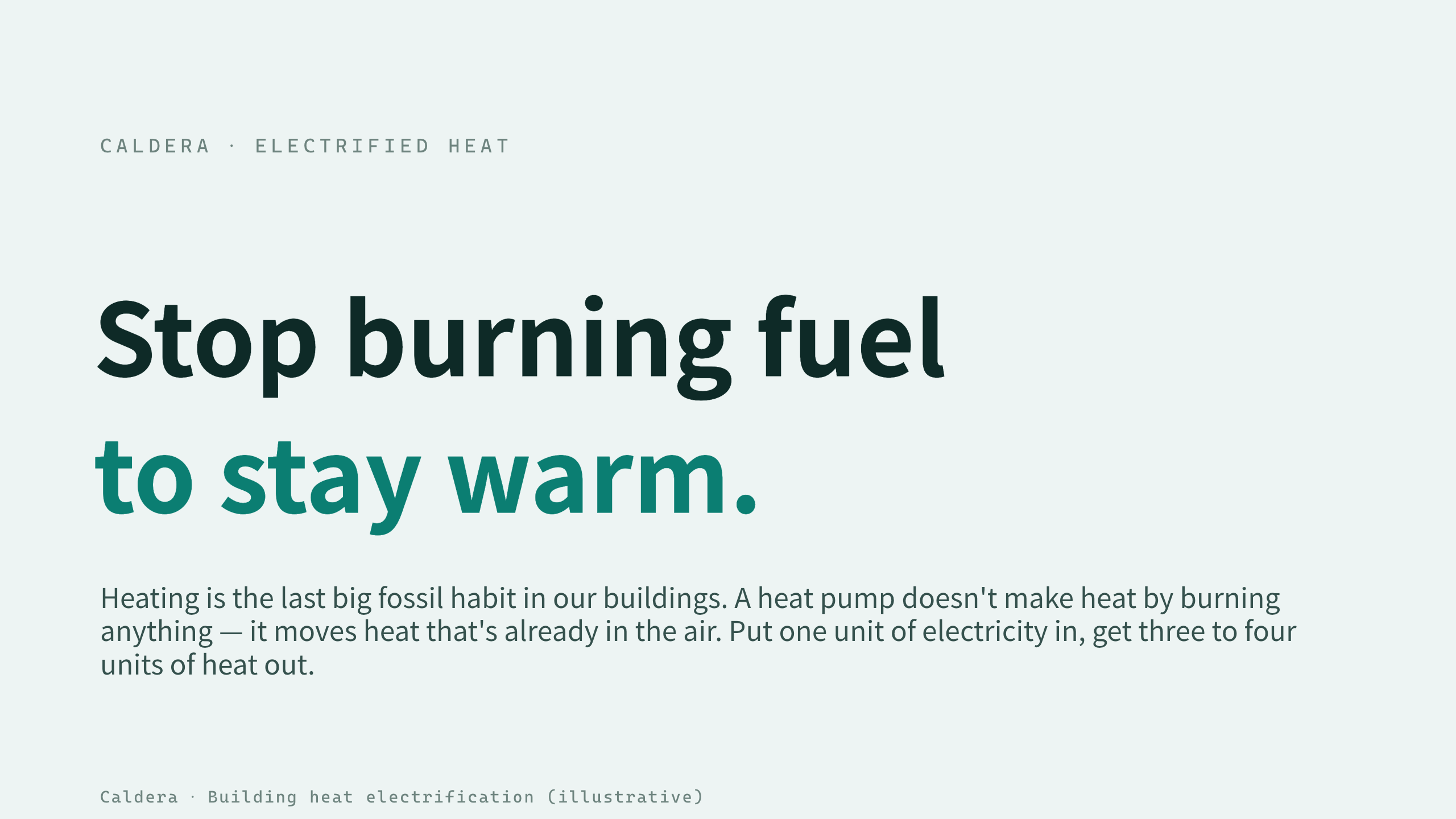 heat pumps / building electrification 第 1 页