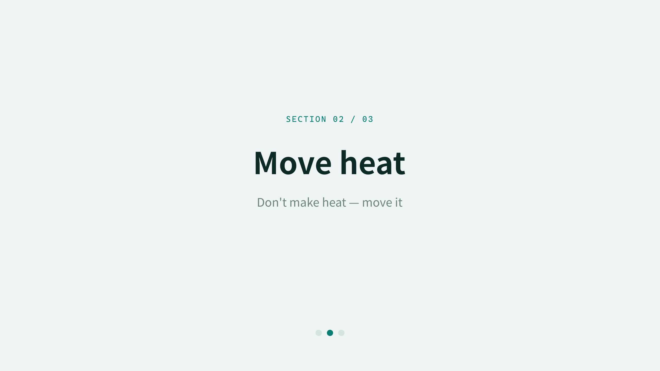 heat pumps / building electrification 第 5 页