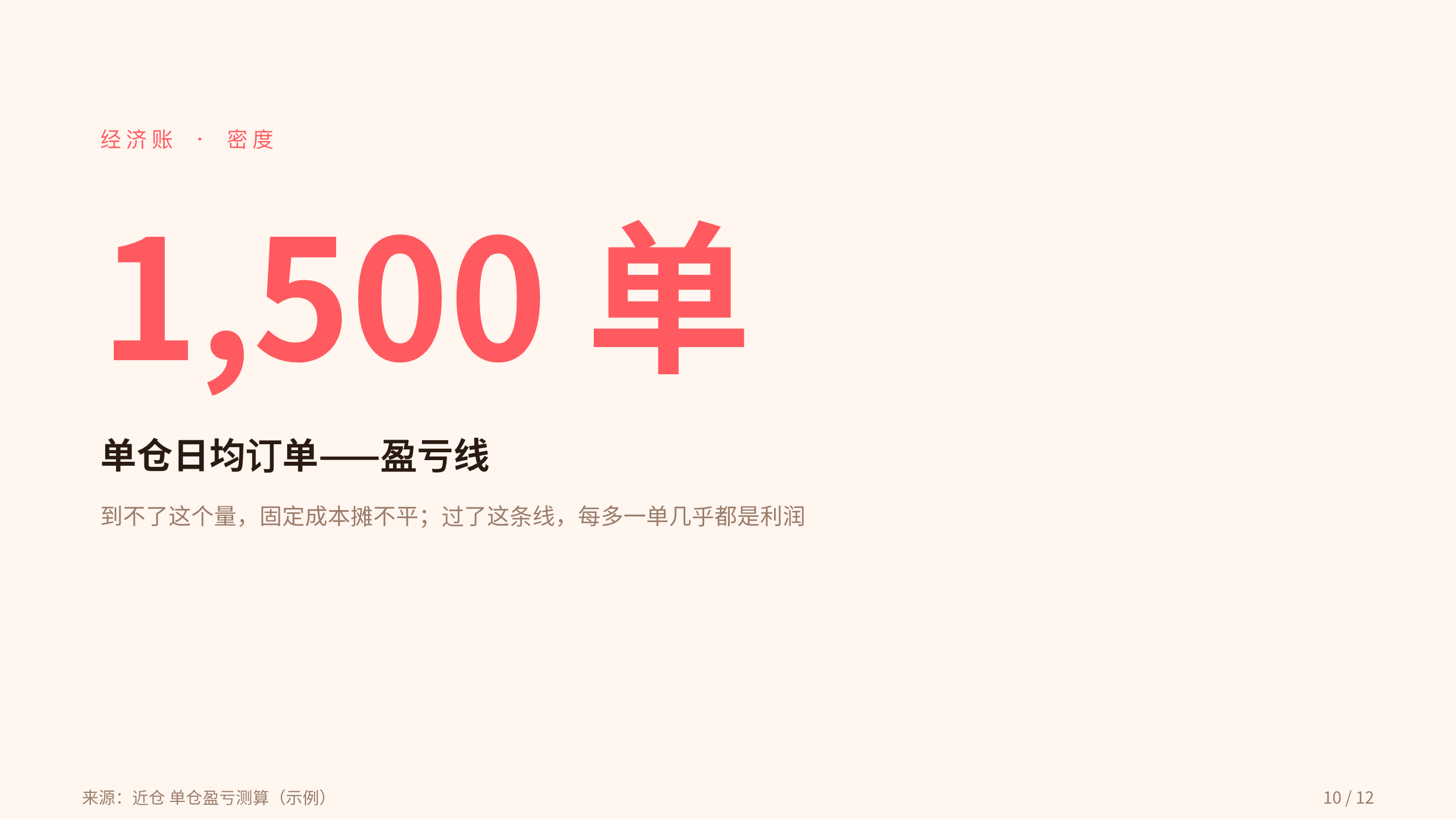 instant retail / dark stores (前置仓 30-min delivery) 第 10 页