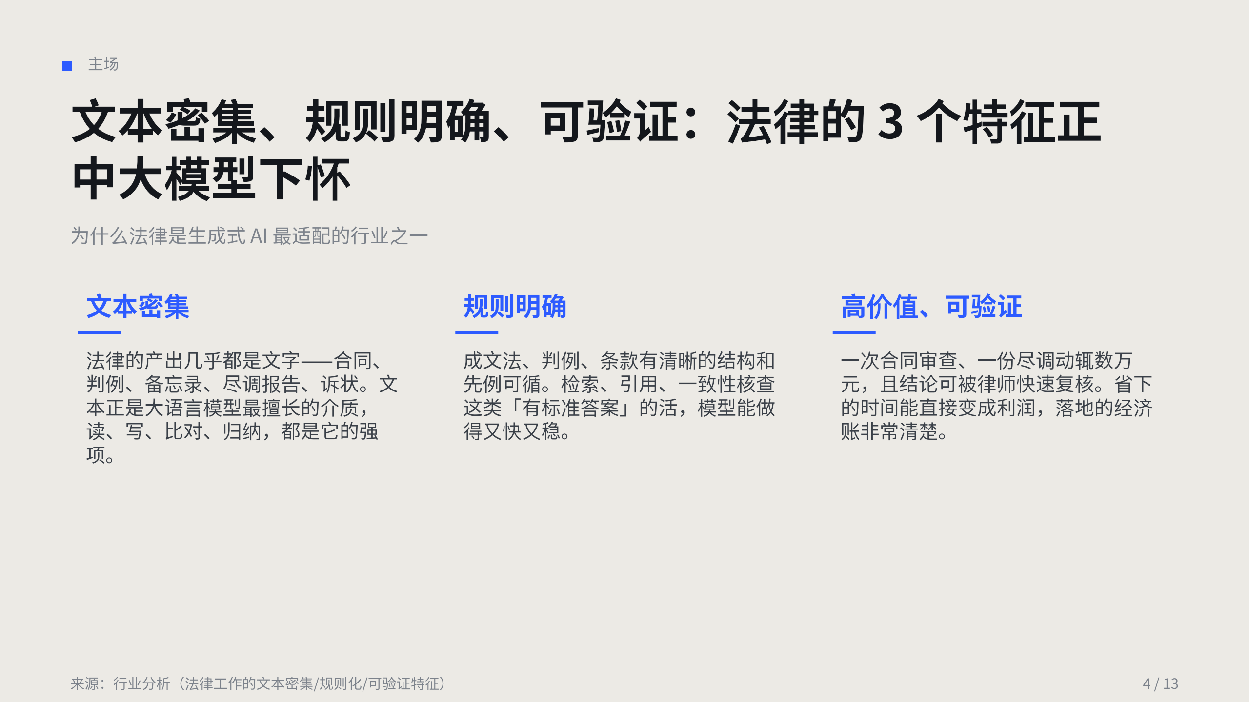 法律科技 / Legal AI 第 4 页