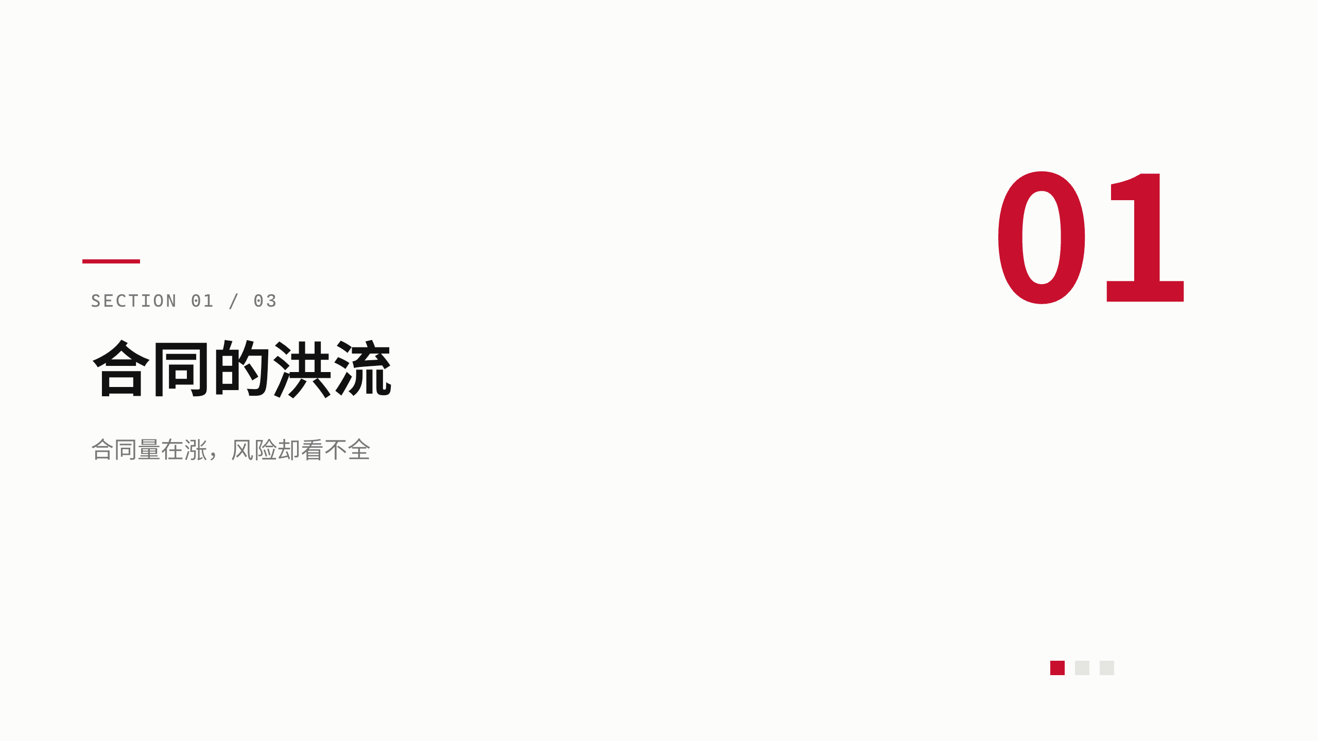 法律科技（合同智能与风险审查） 第 3 页