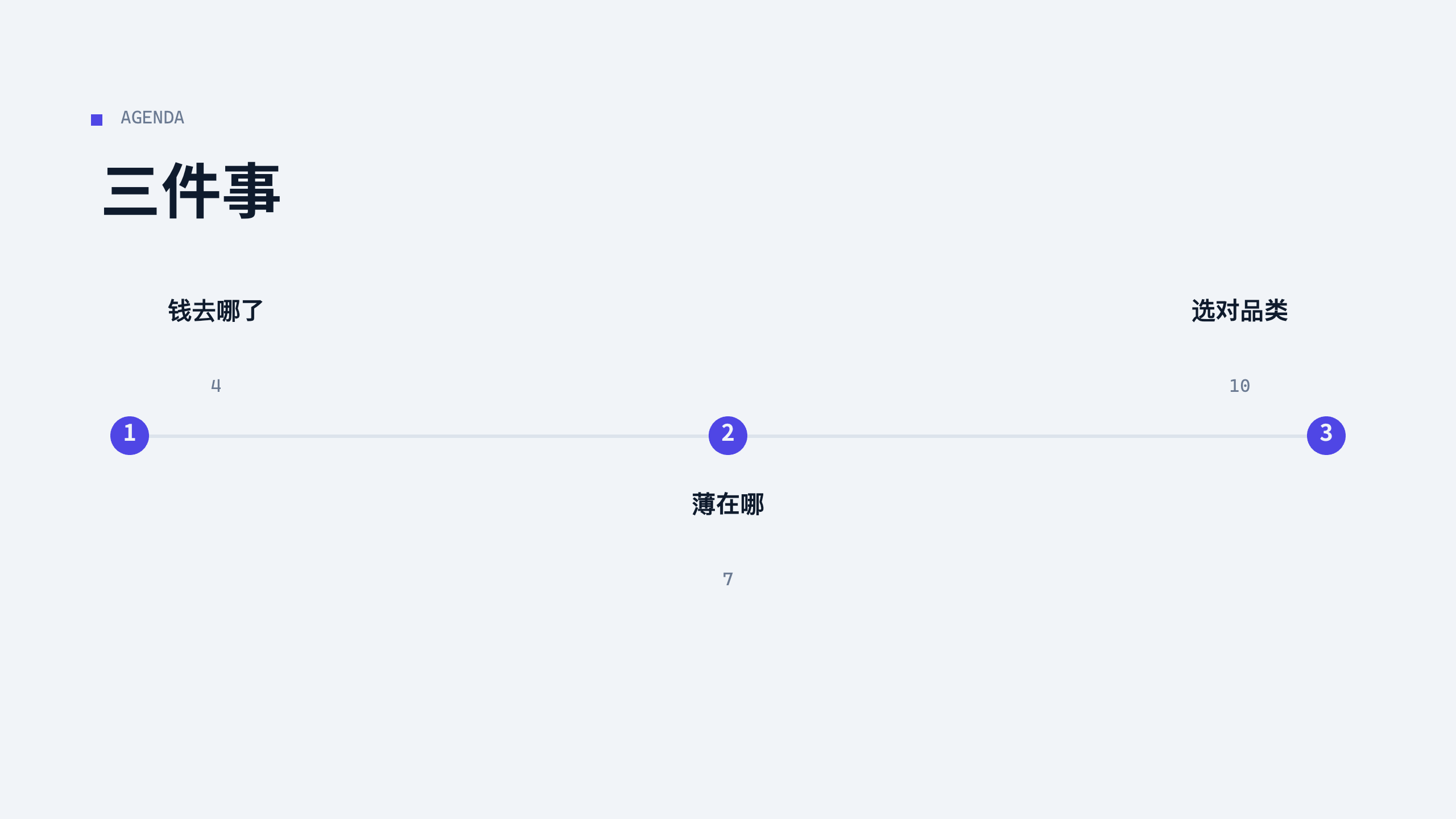 直播电商 / live commerce 第 2 页
