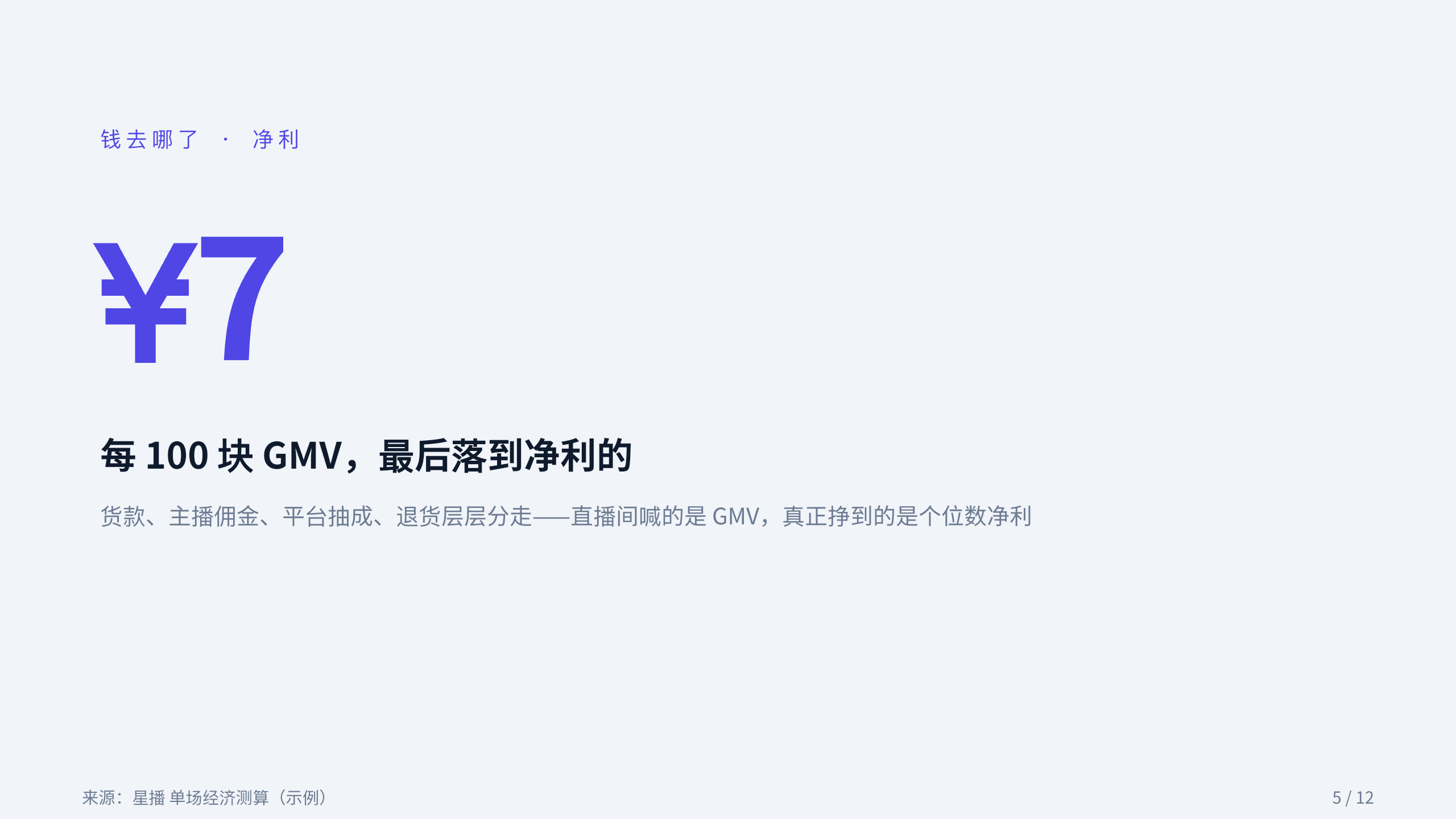 直播电商 / live commerce 第 5 页