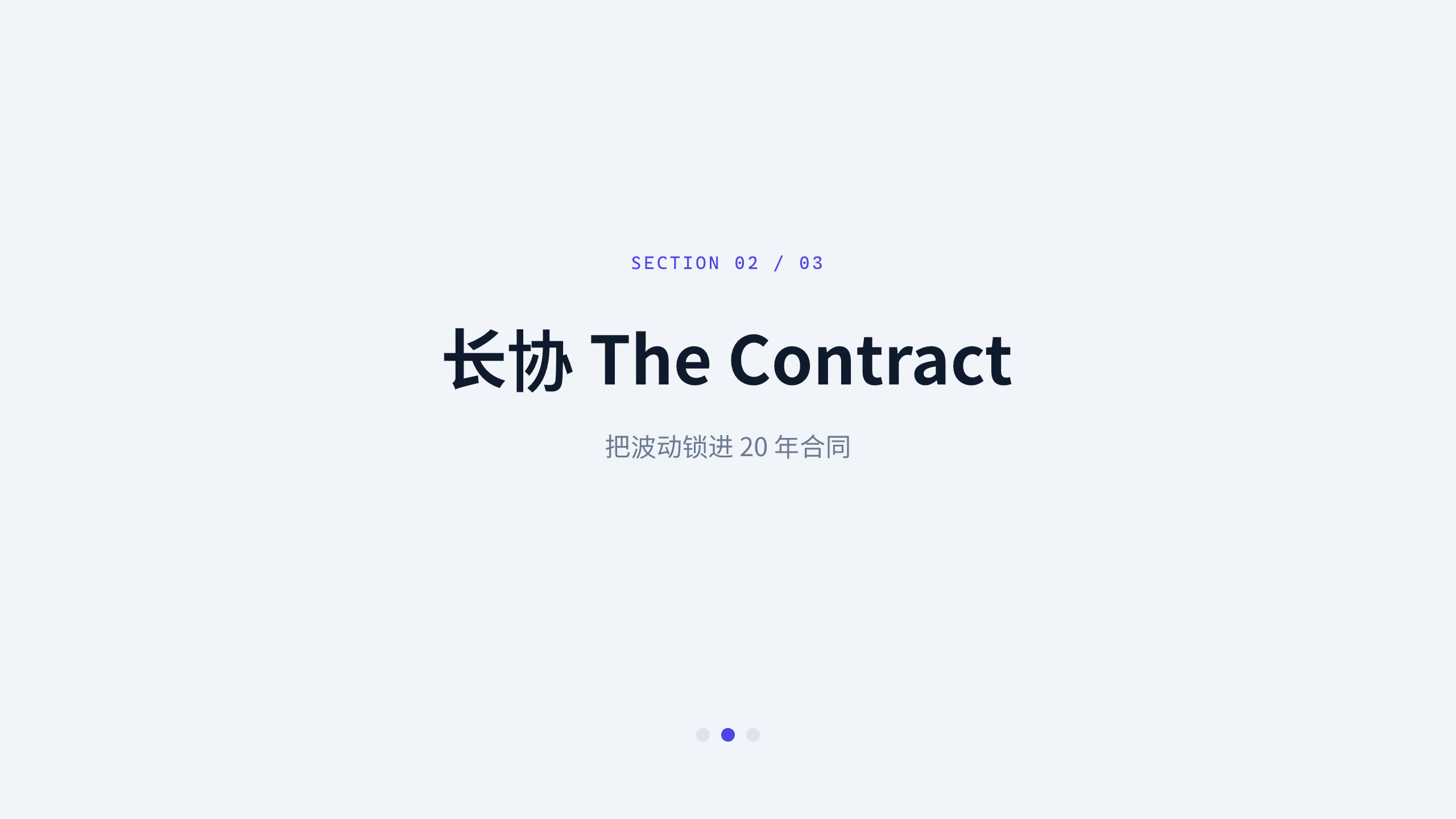 液化天然气 / LNG 第 6 页
