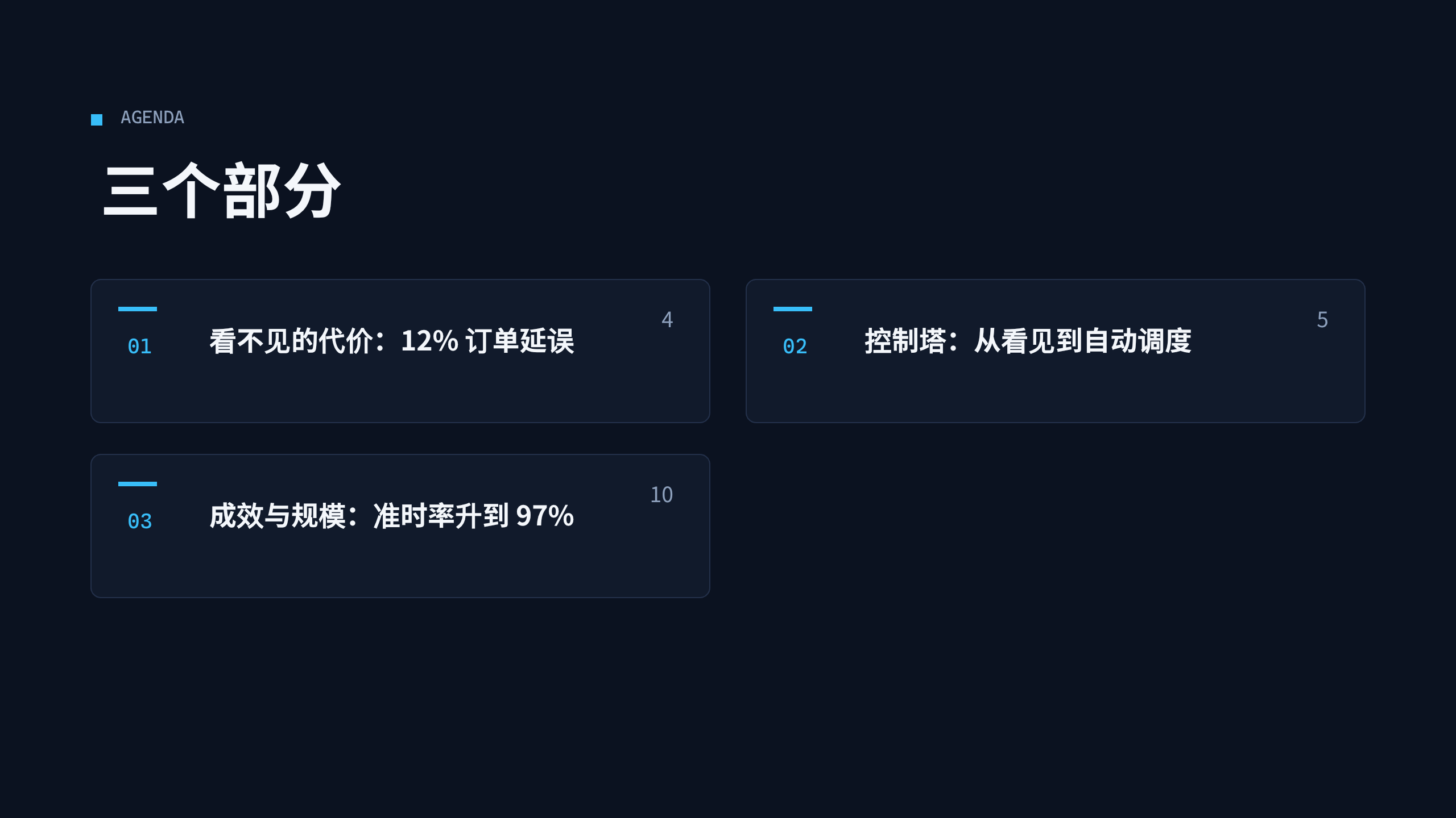物流（供应链可视化与协同 / 控制塔） 第 2 页
