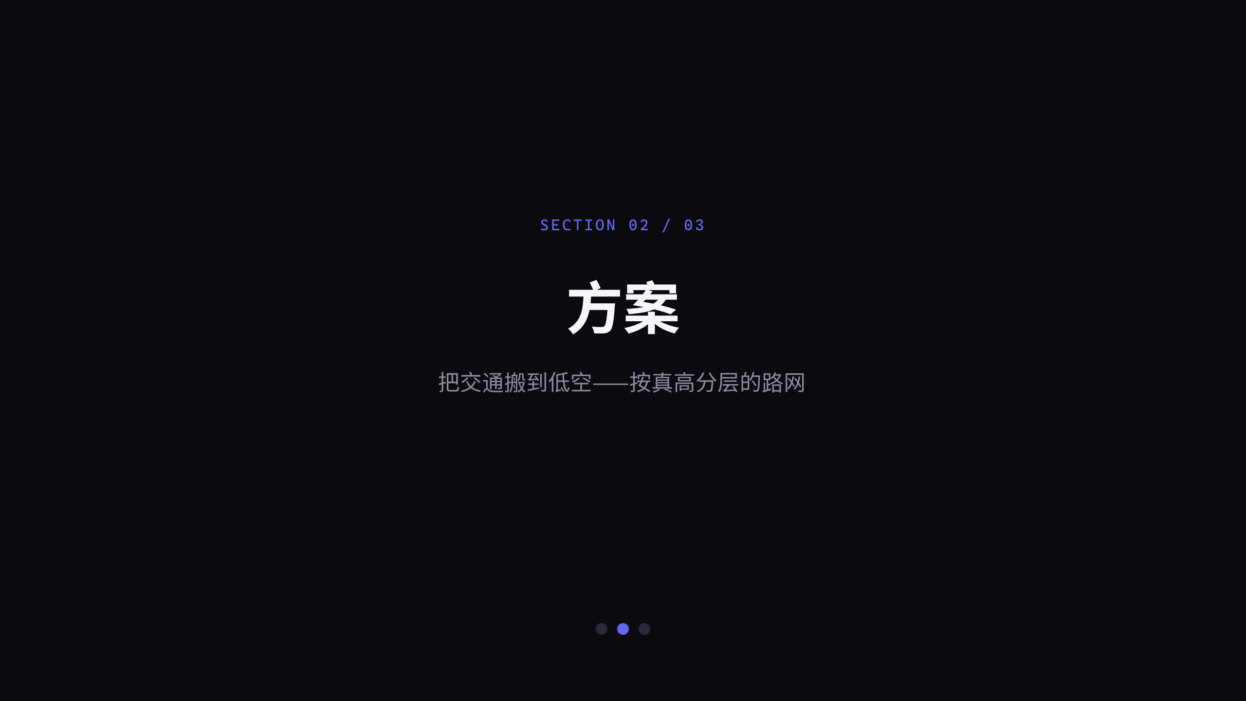 low-altitude economy (drone logistics + eVTOL) 第 5 页