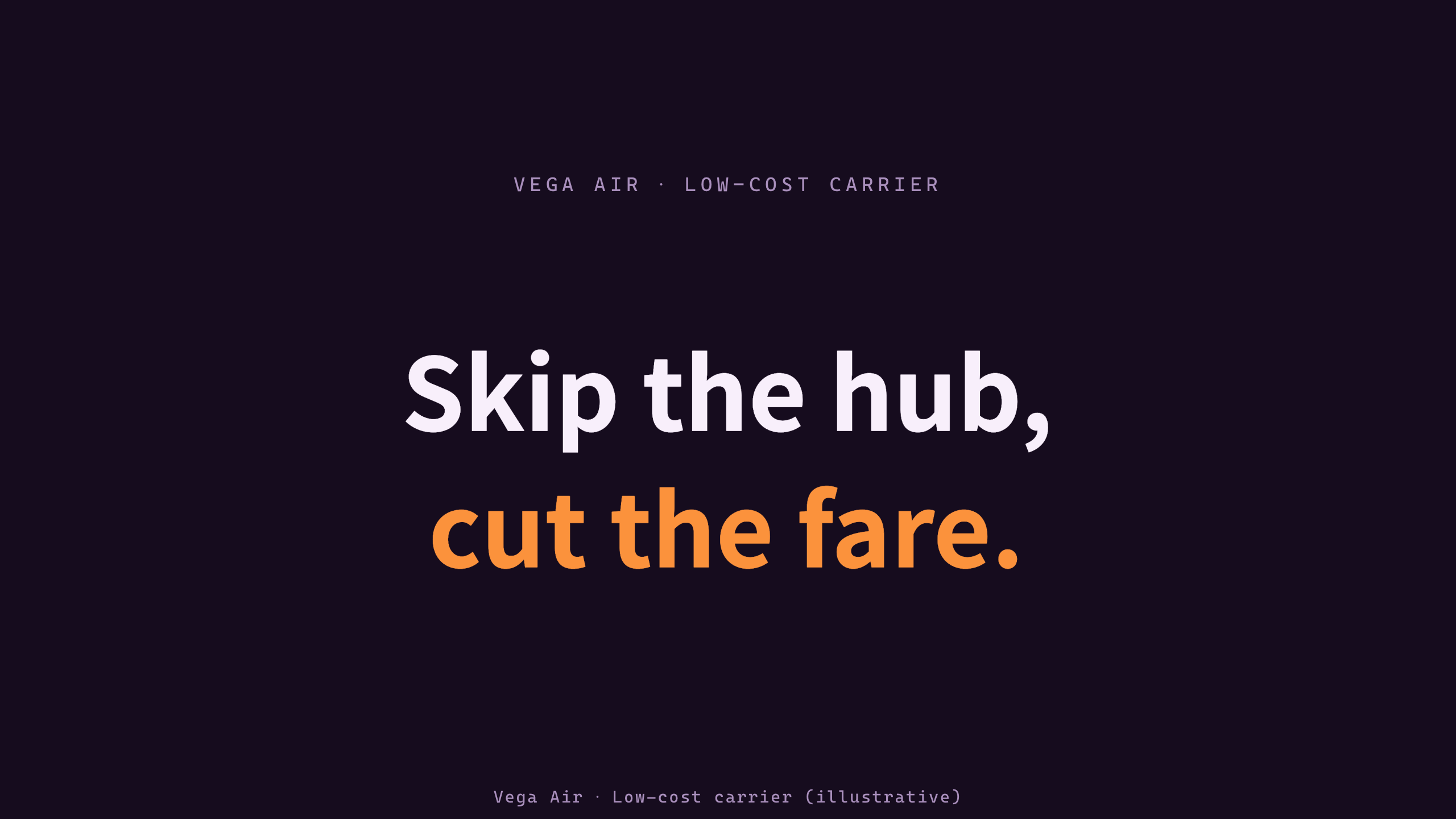 低成本航空 / low-cost carrier 第 1 页