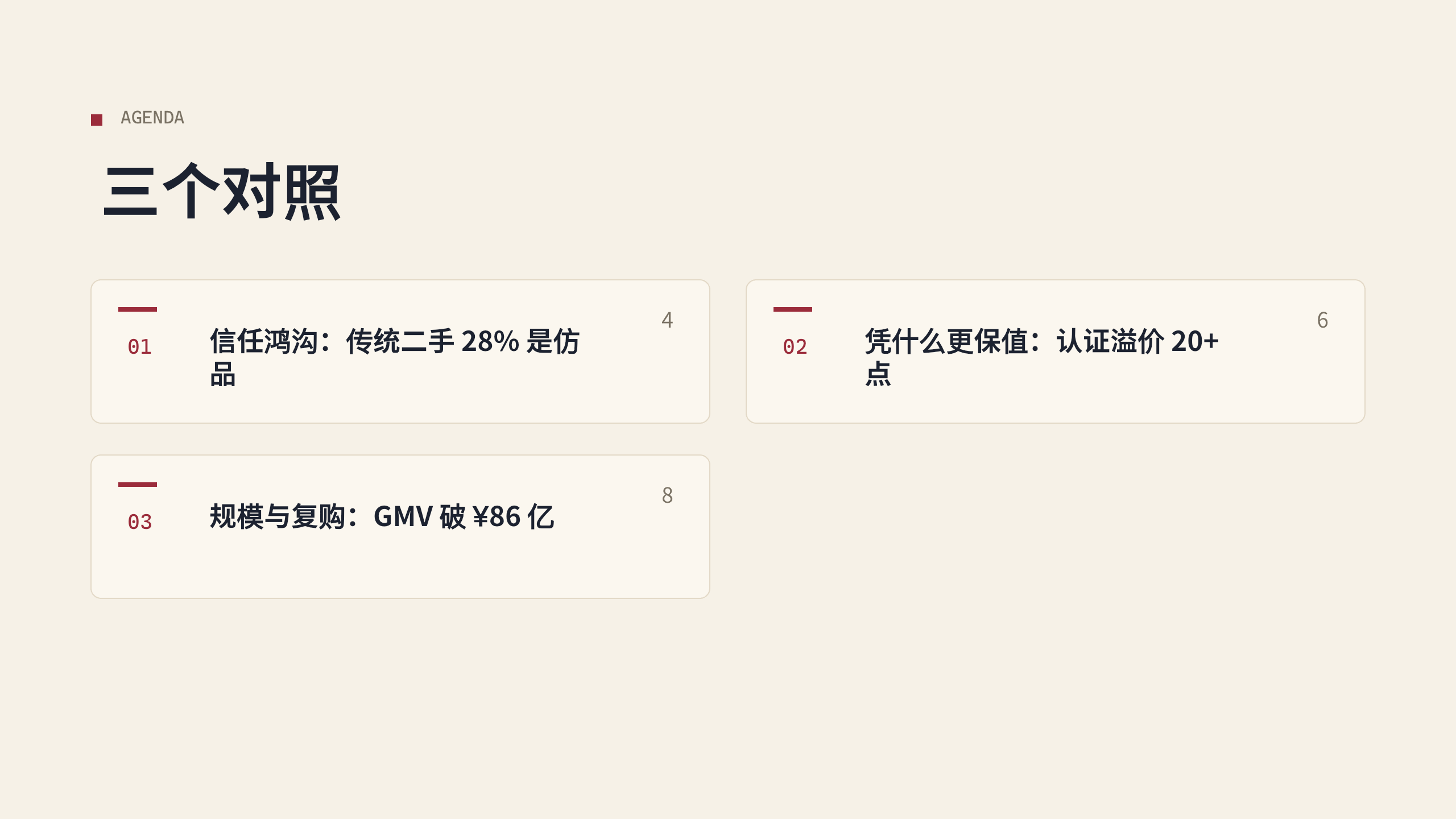 认证二手奢侈品 / 鉴定与溯源 第 2 页