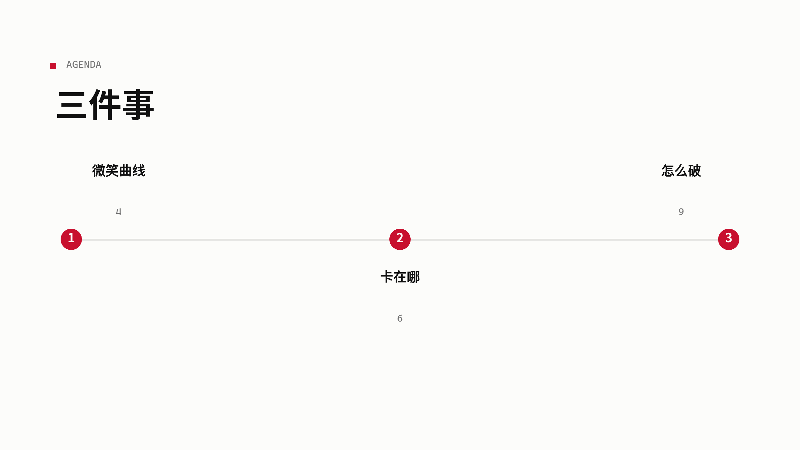 high-end CNC machine tools (工业母机) 第 2 页