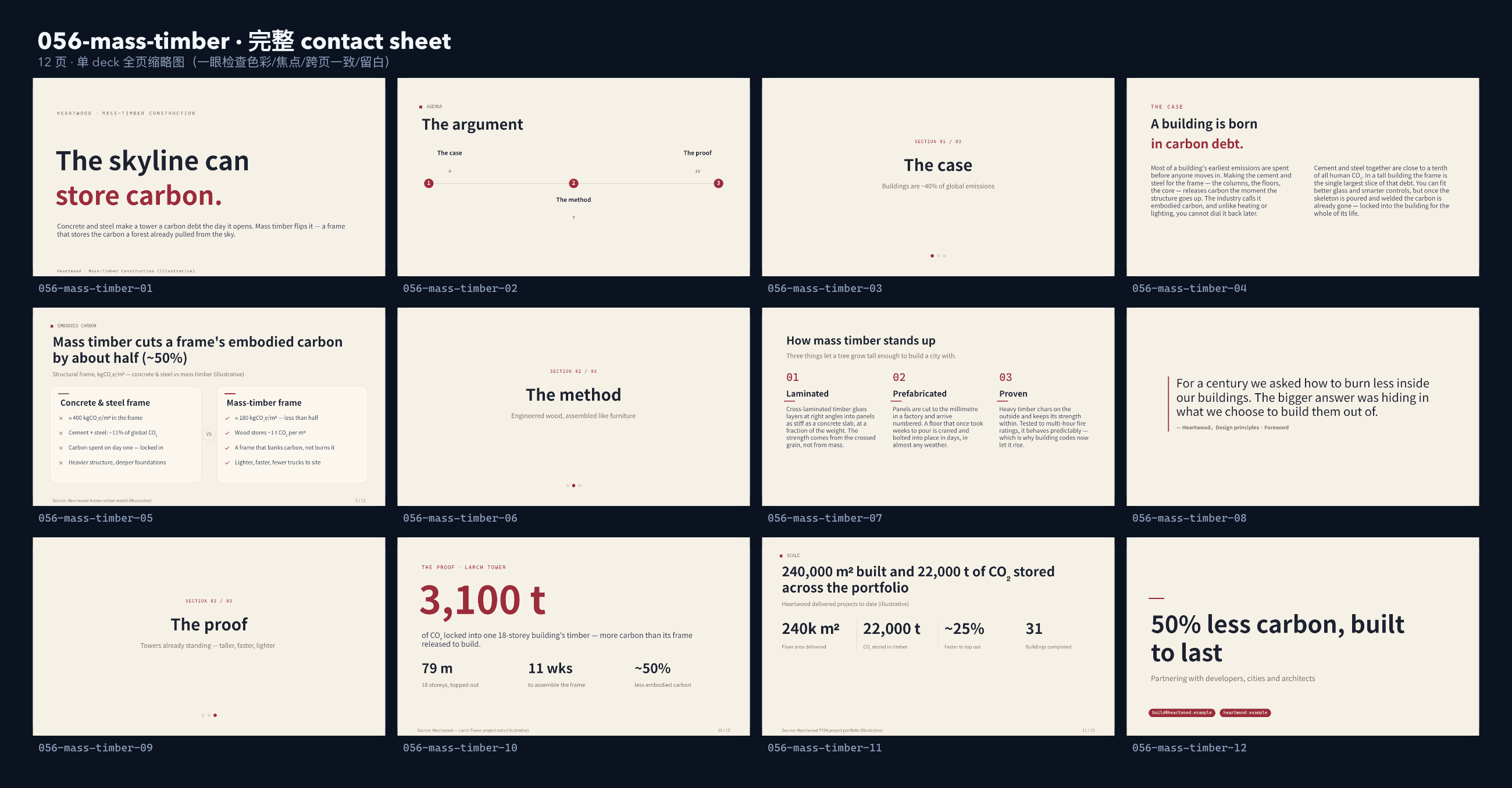 mass-timber construction contact sheet